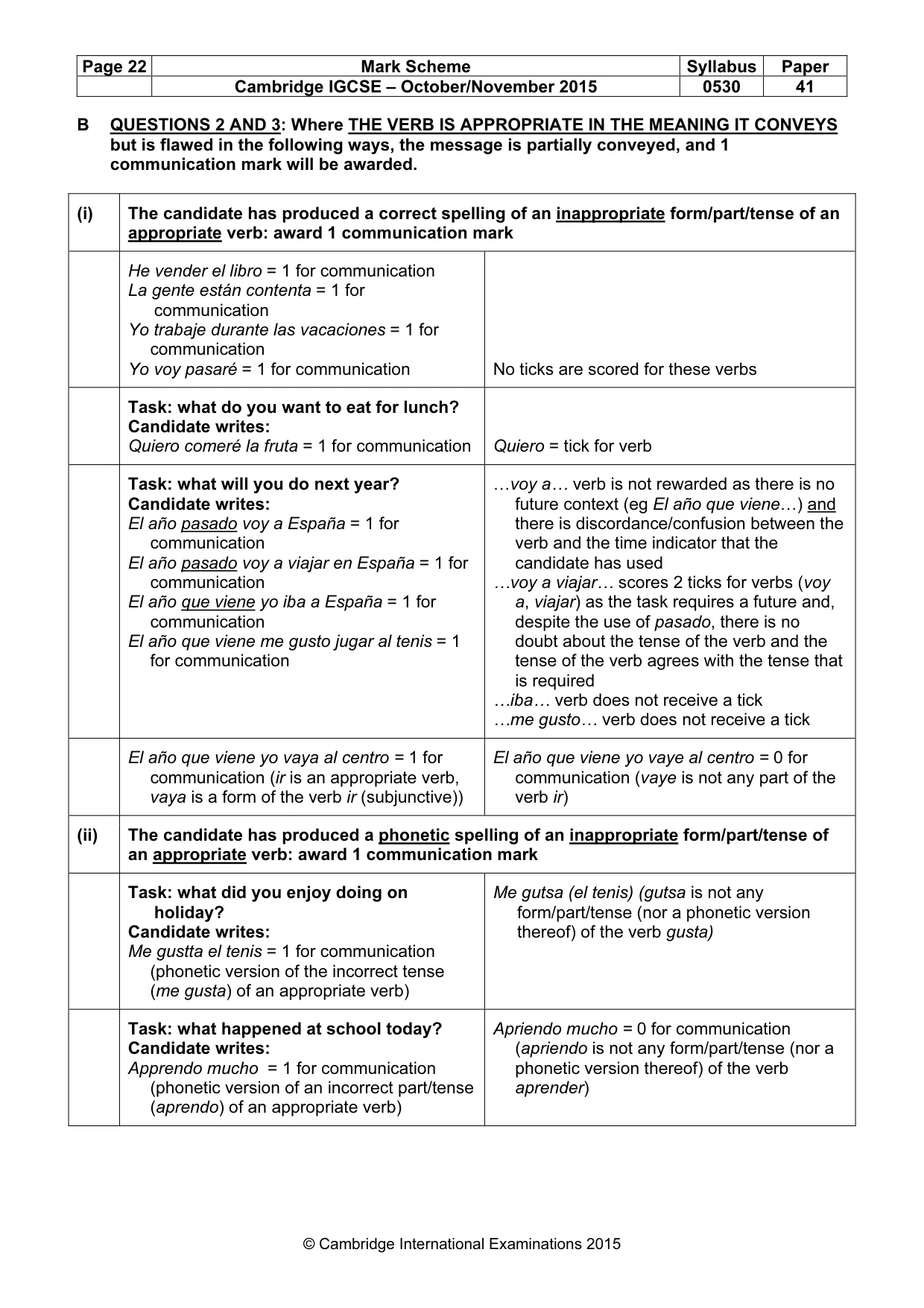Mark scheme, page 22 of 24