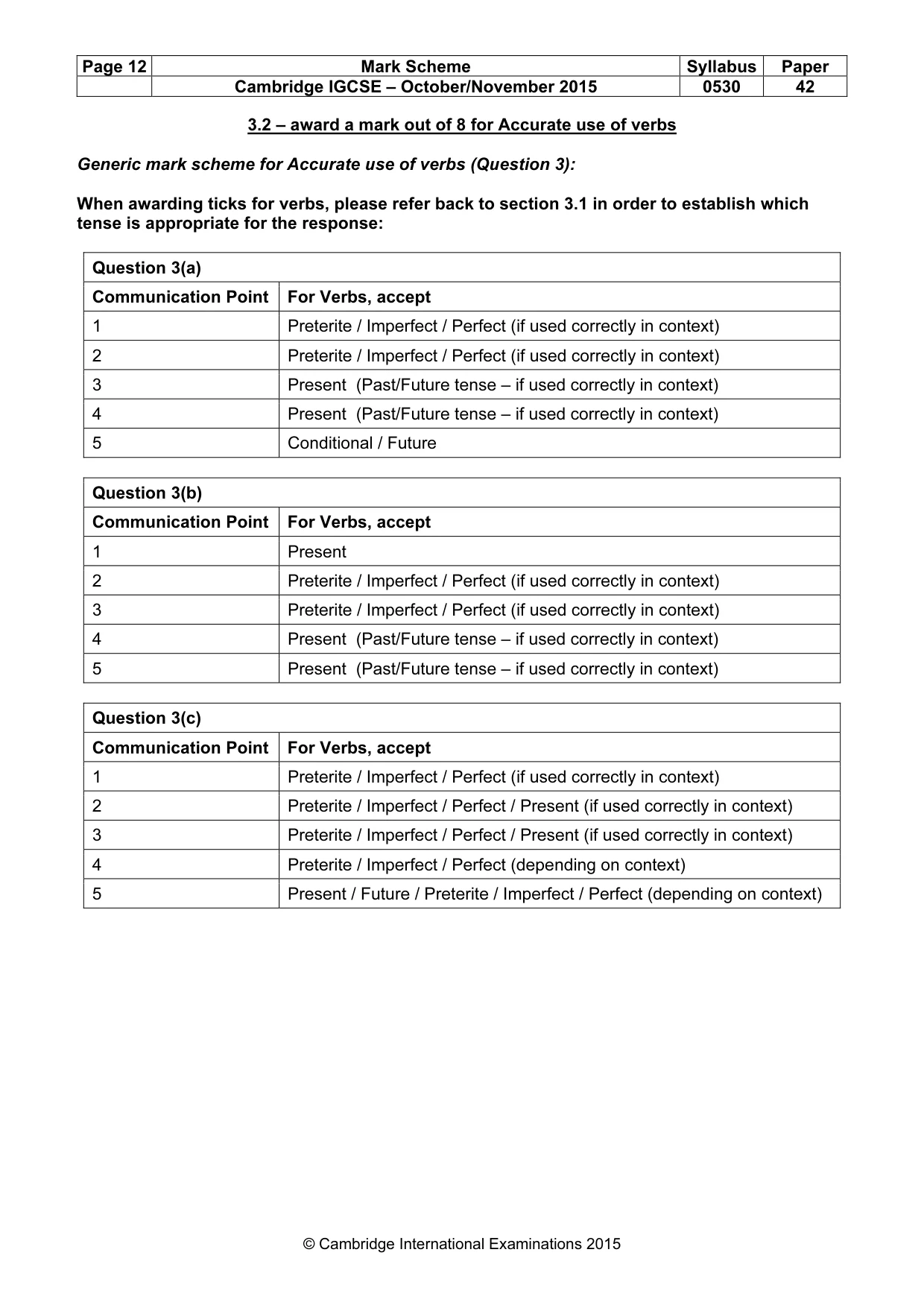 Mark scheme, page 12 of 24