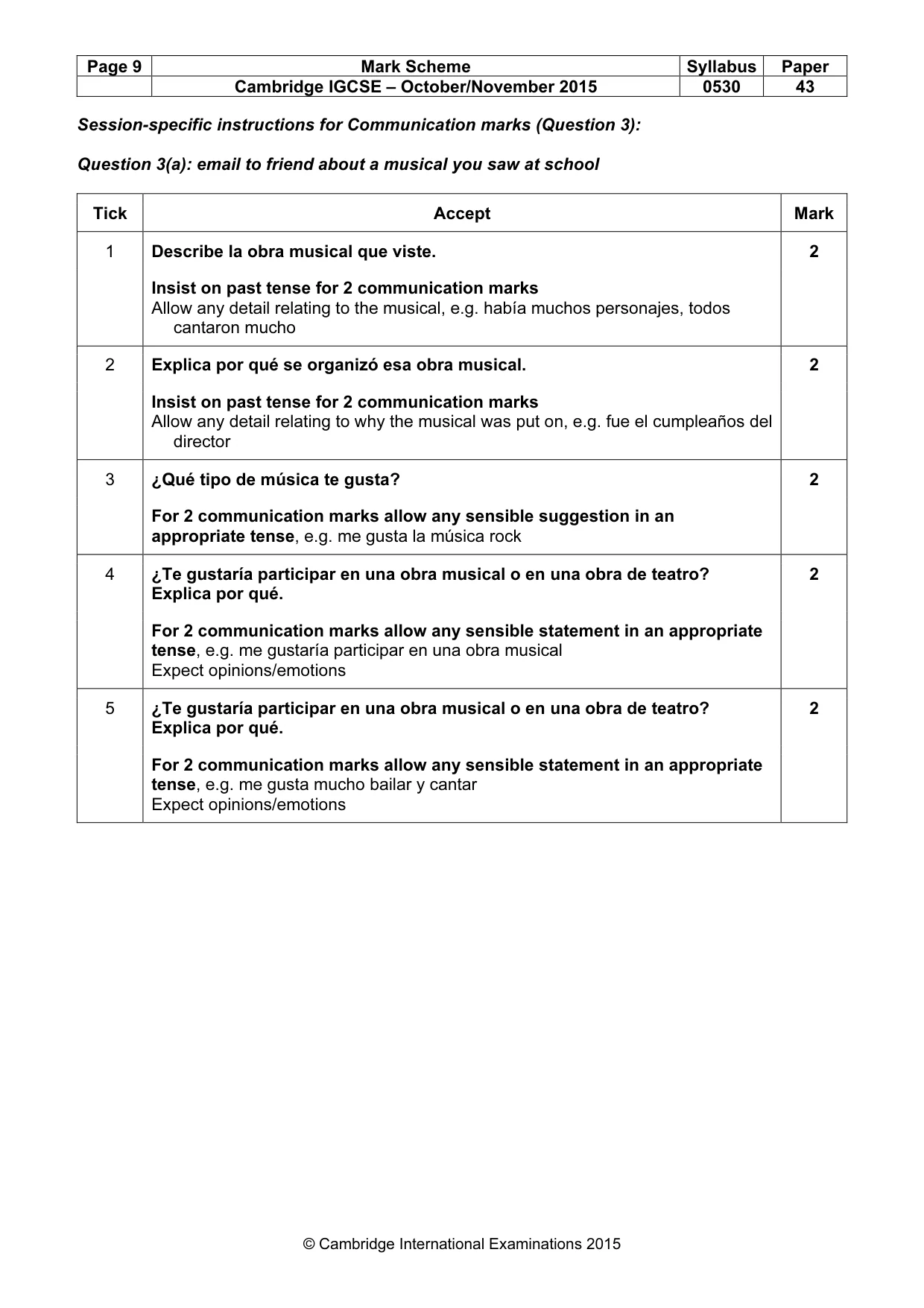 Mark scheme, page 9 of 24