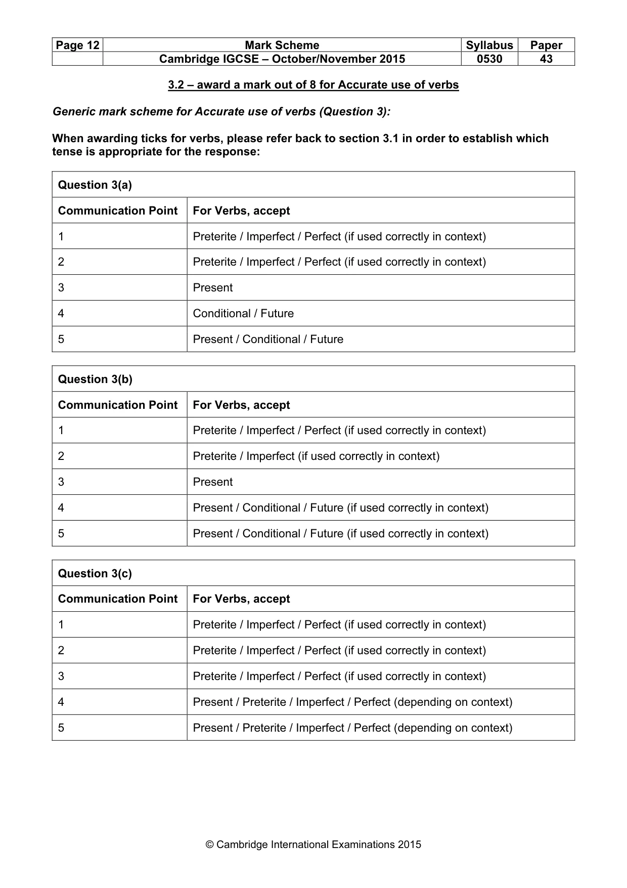 Mark scheme, page 12 of 24