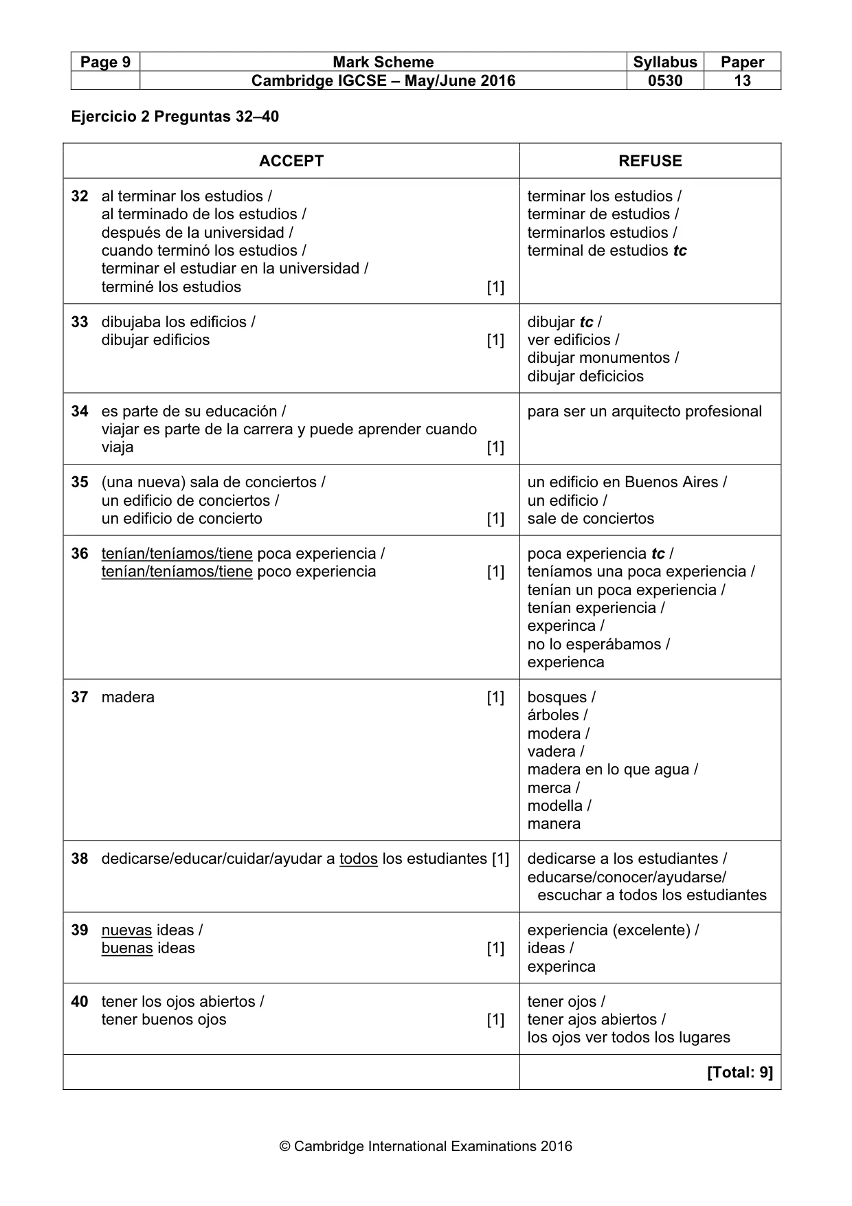 Mark scheme, page 9 of 9