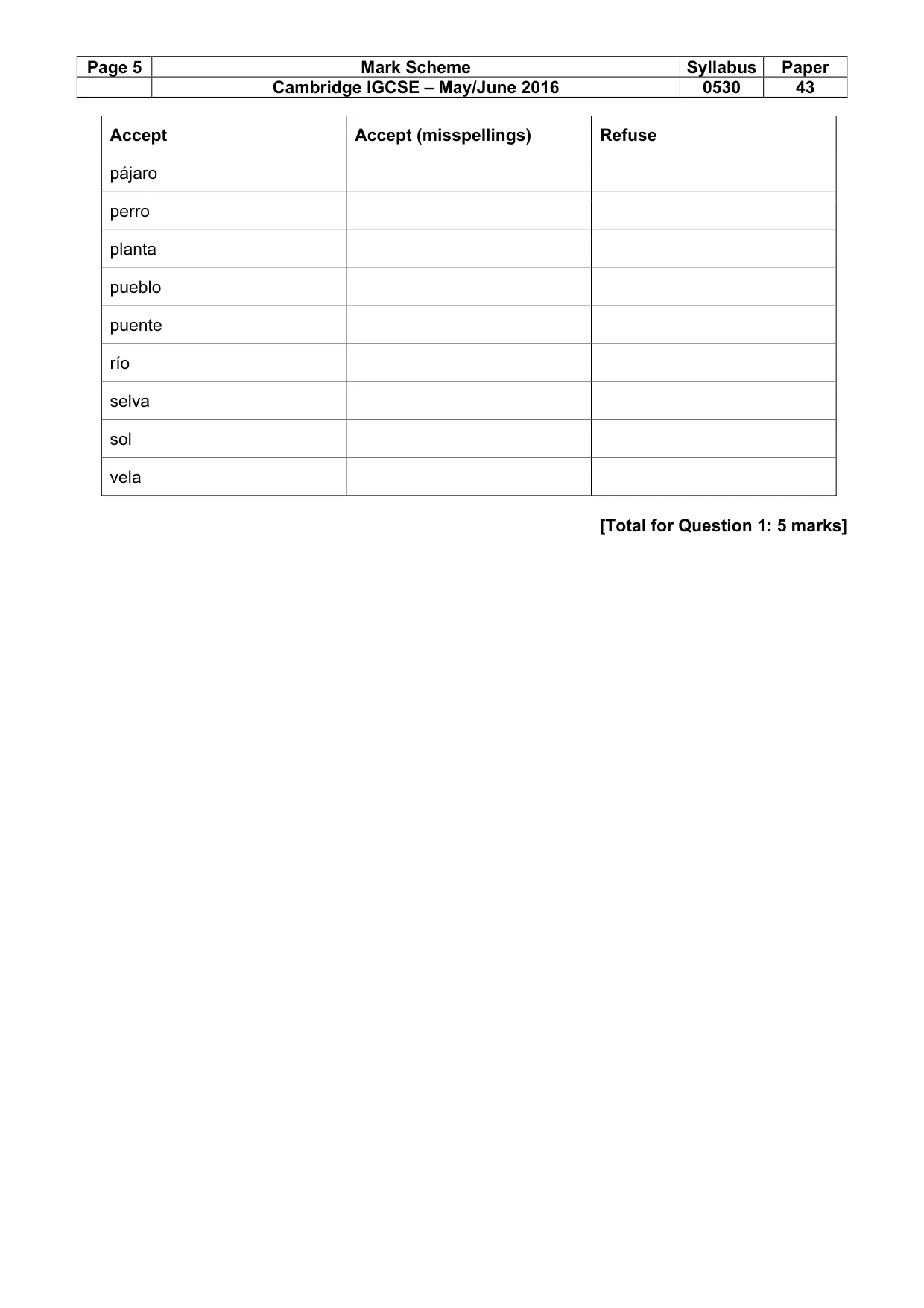 Mark scheme, page 5 of 26