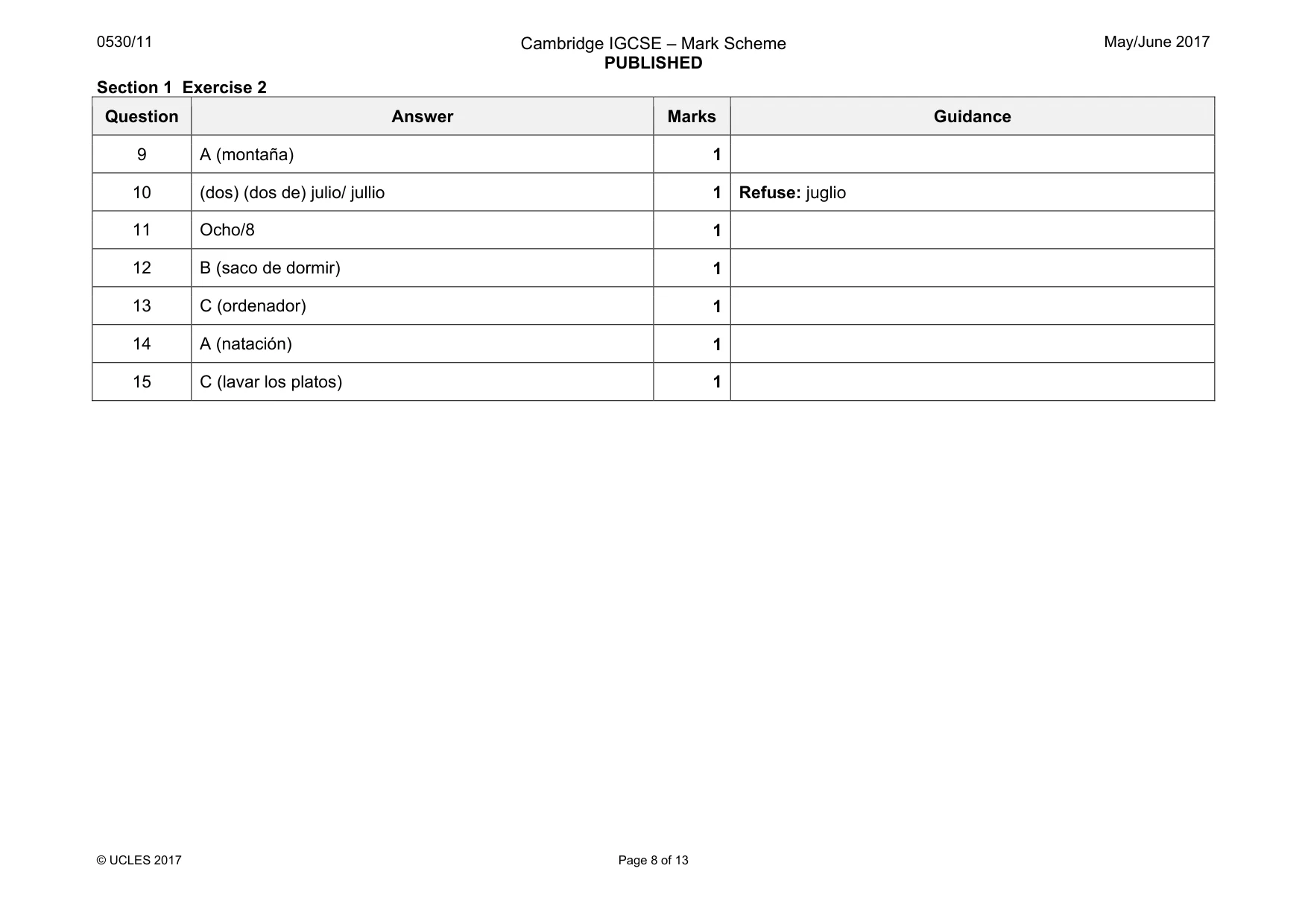 Mark scheme, page 8 of 13
