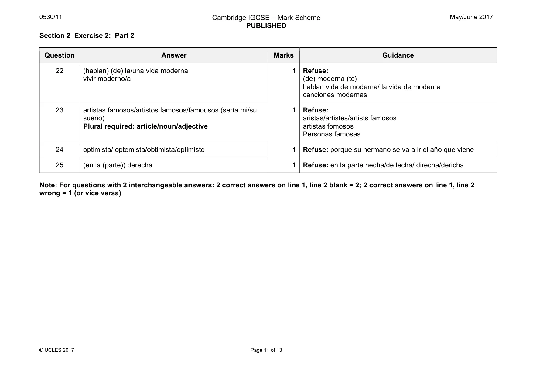 Mark scheme, page 11 of 13