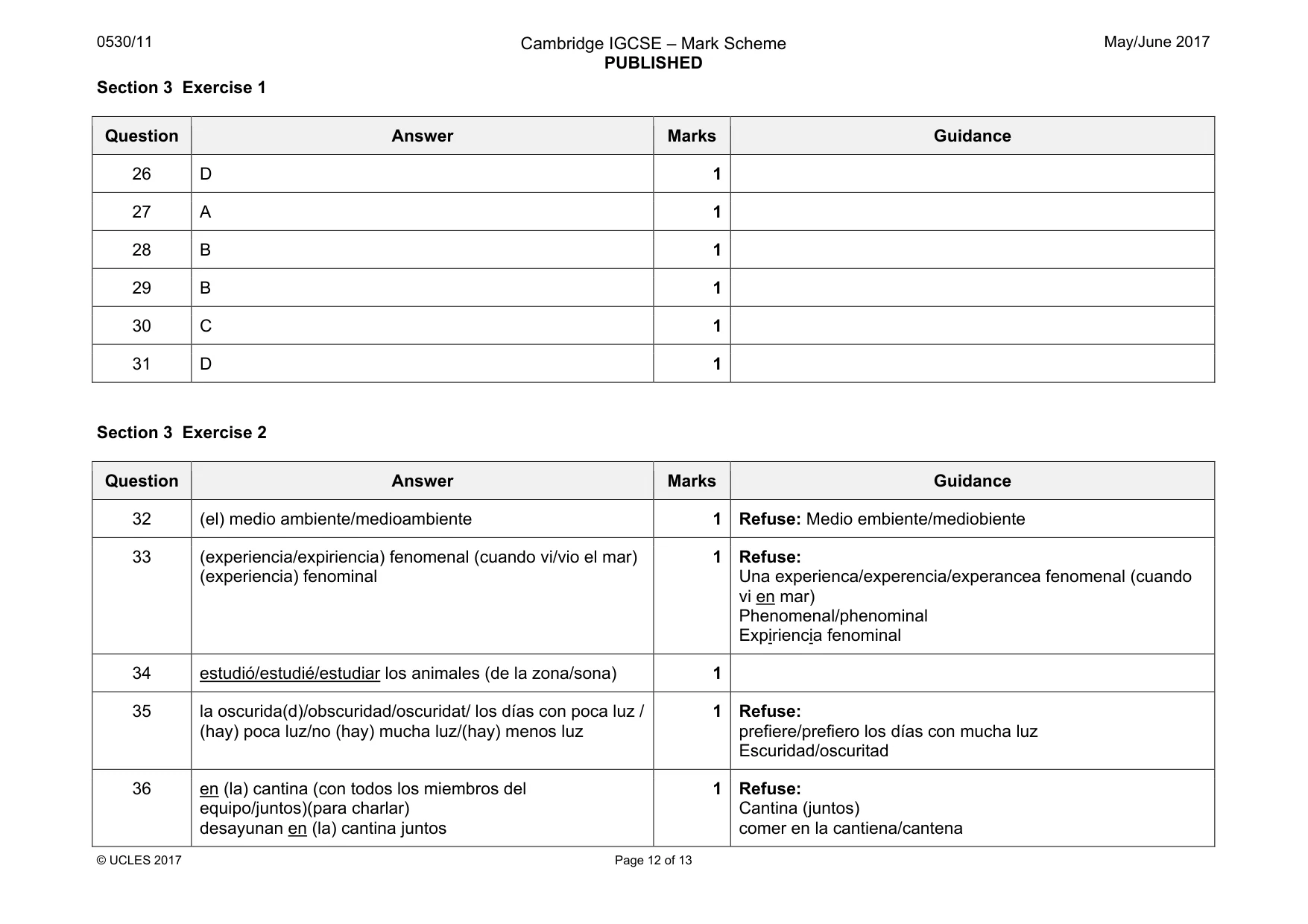 Mark scheme, page 12 of 13