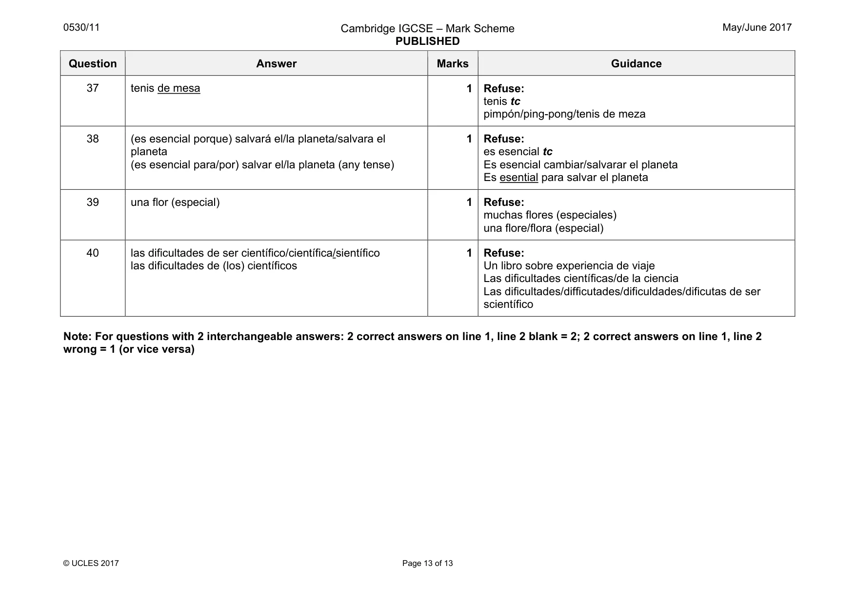 Mark scheme, page 13 of 13