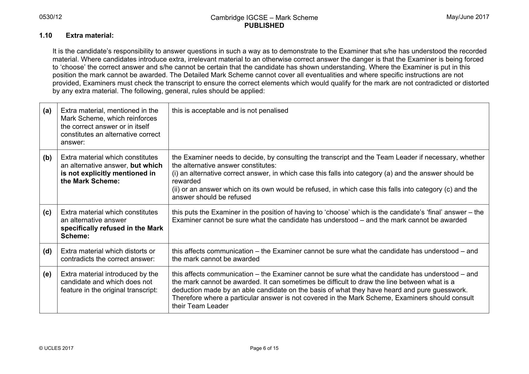 Mark scheme, page 6 of 15