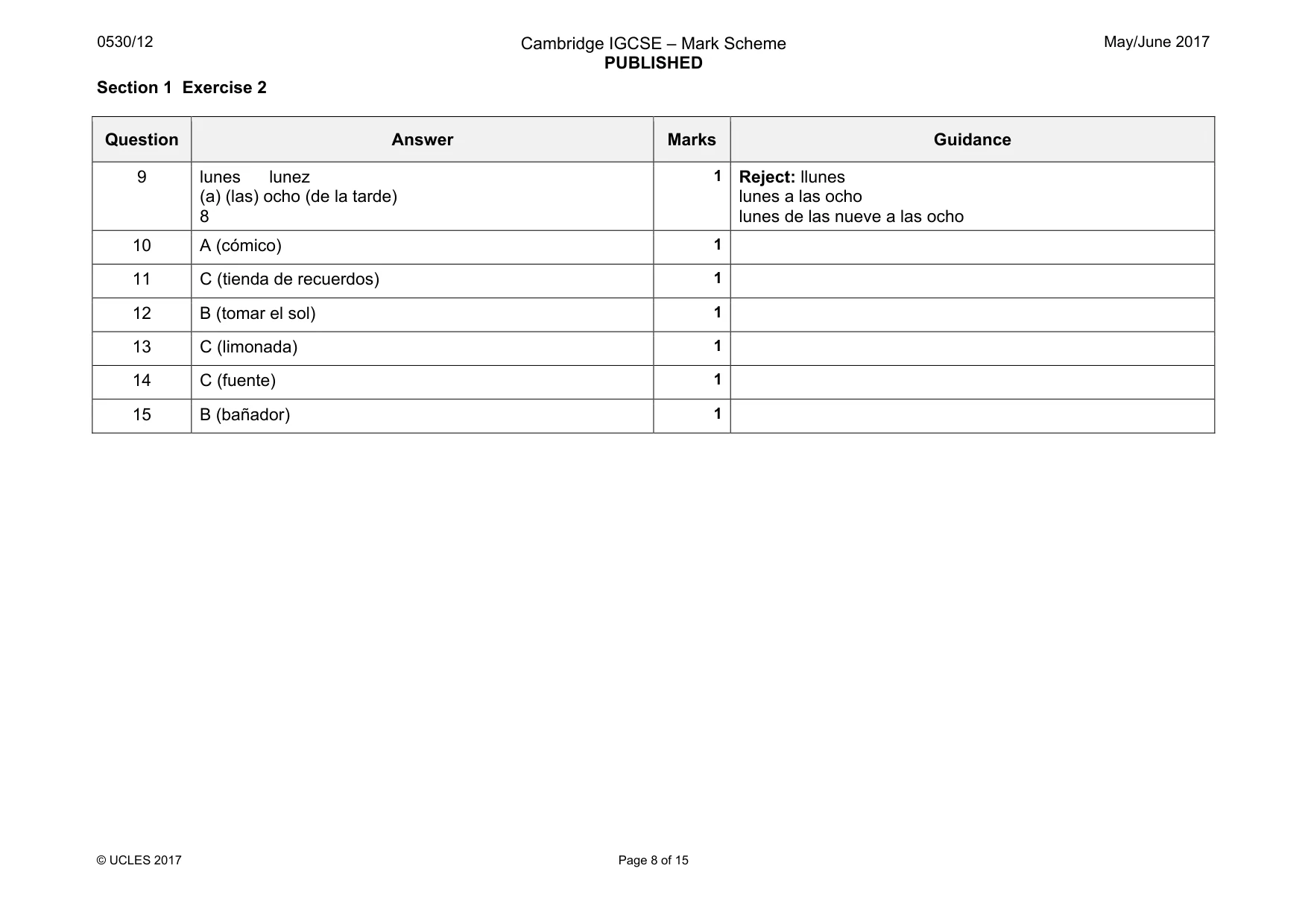 Mark scheme, page 8 of 15