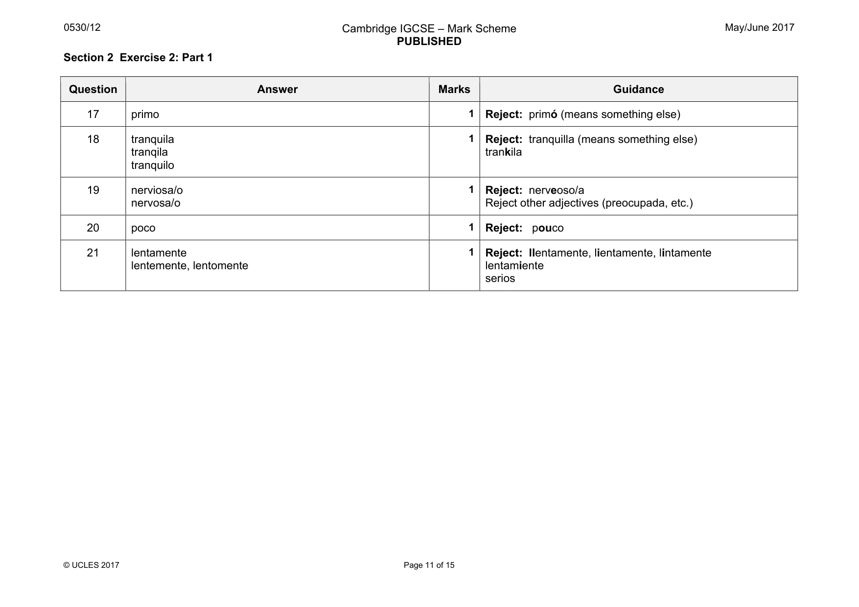 Mark scheme, page 11 of 15