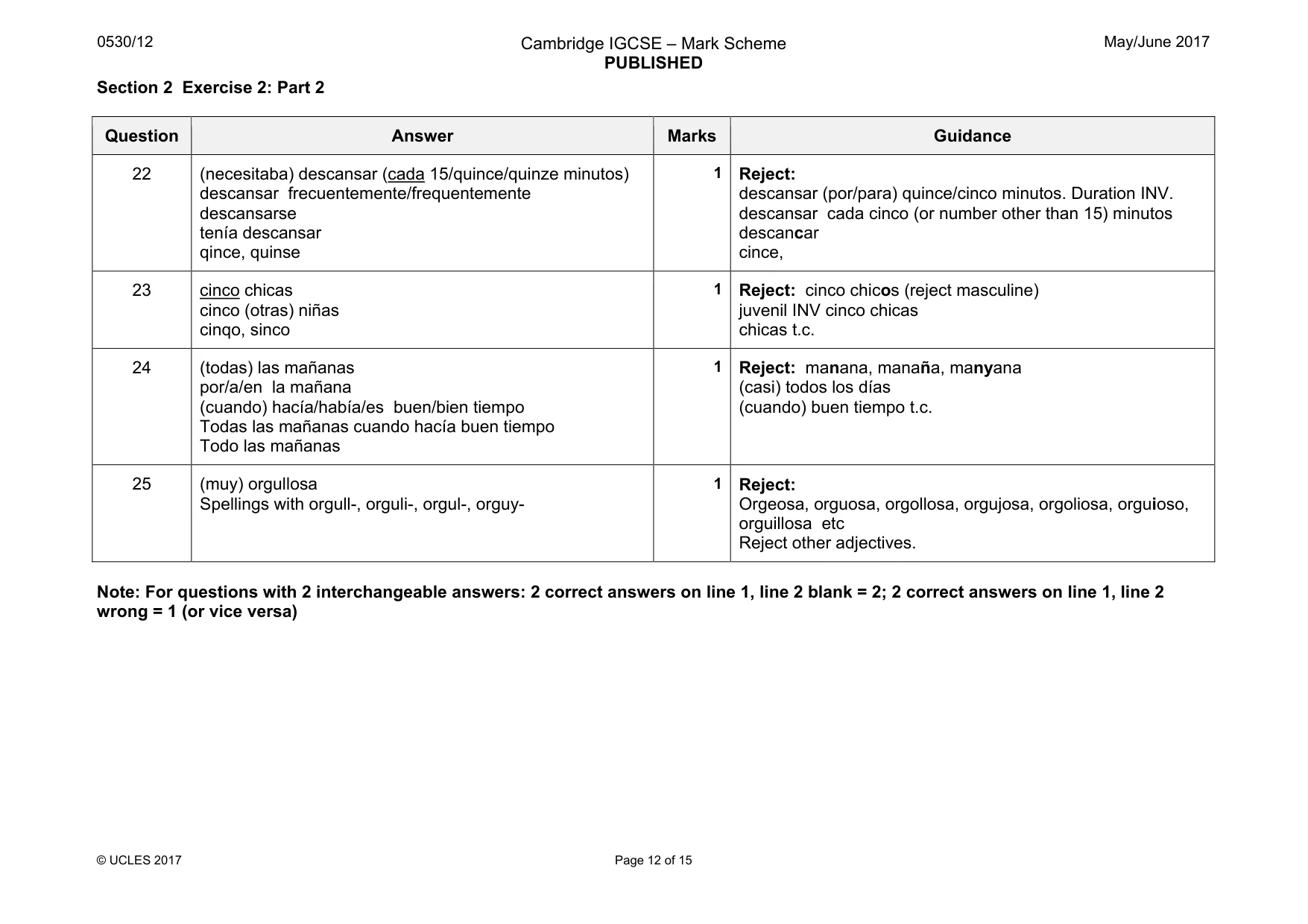 Mark scheme, page 12 of 15