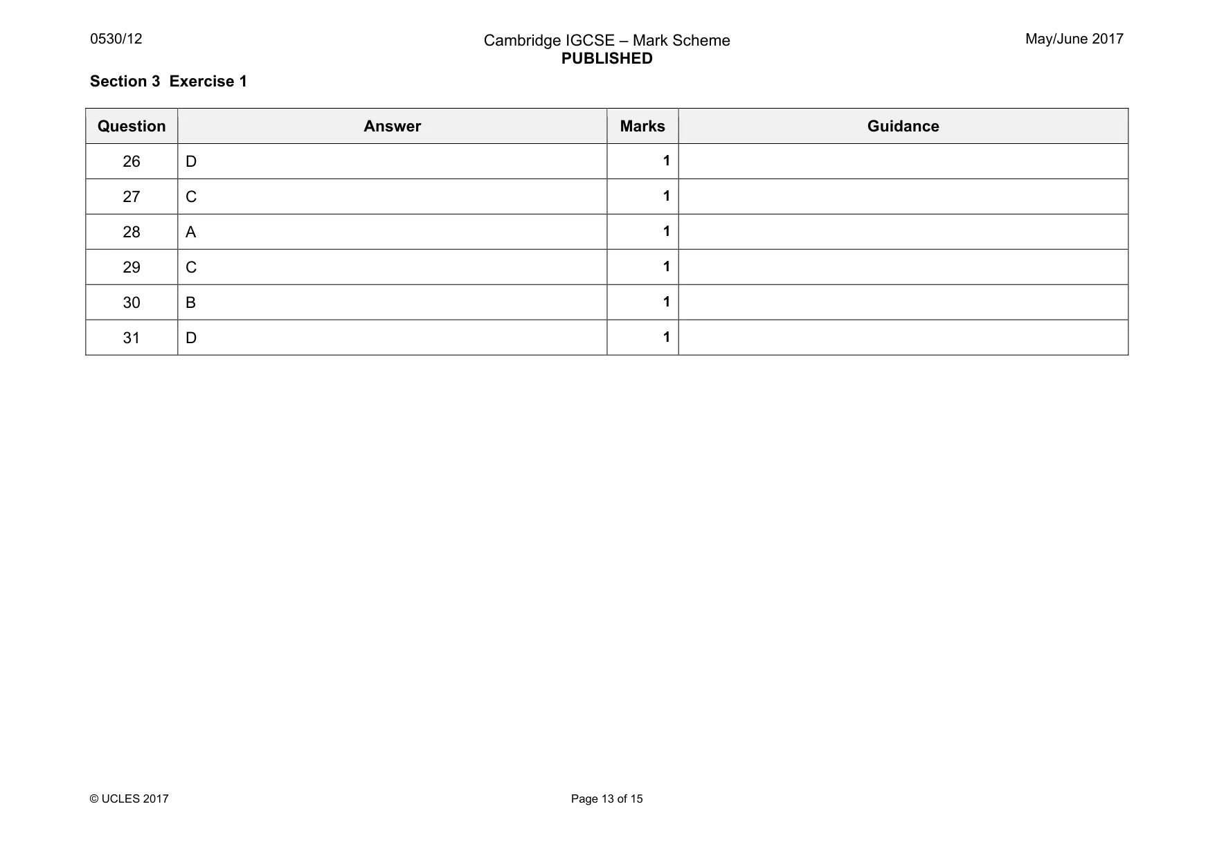 Mark scheme, page 13 of 15