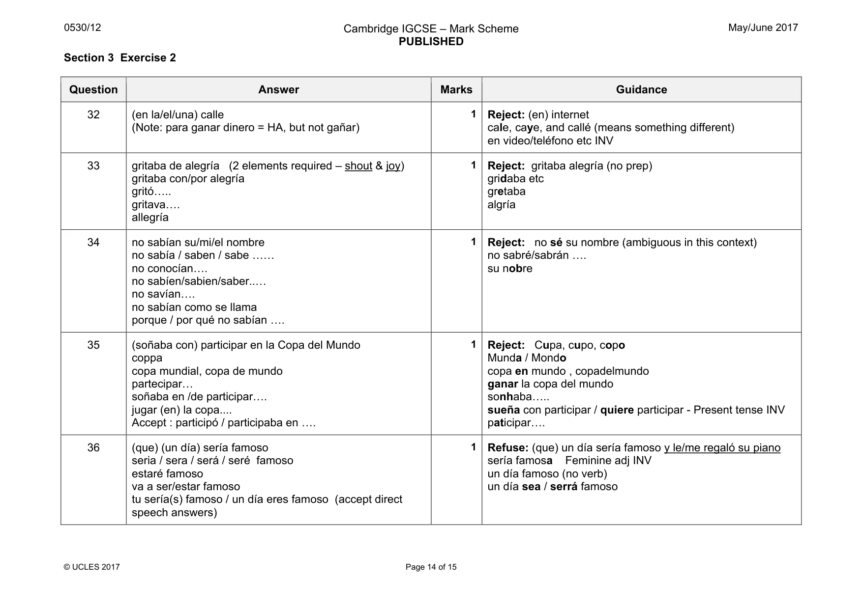 Mark scheme, page 14 of 15