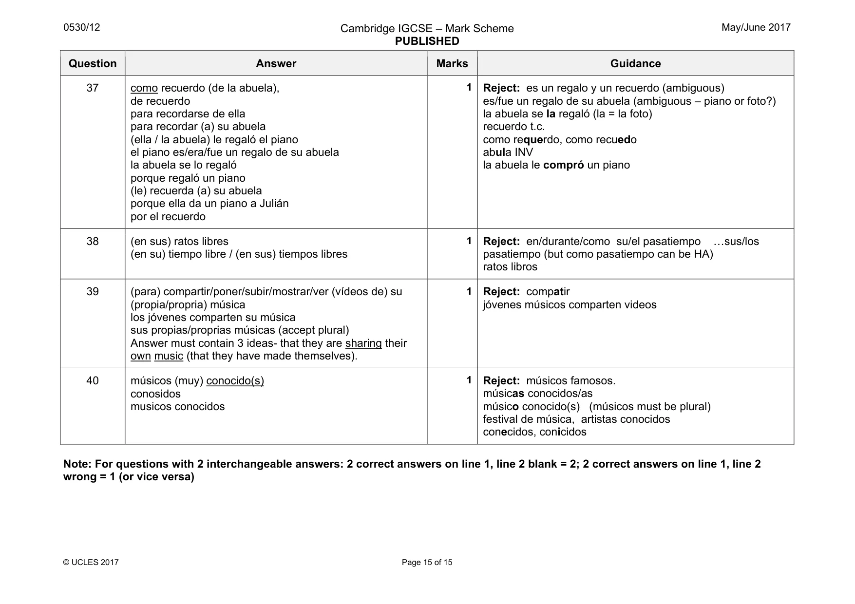 Mark scheme, page 15 of 15
