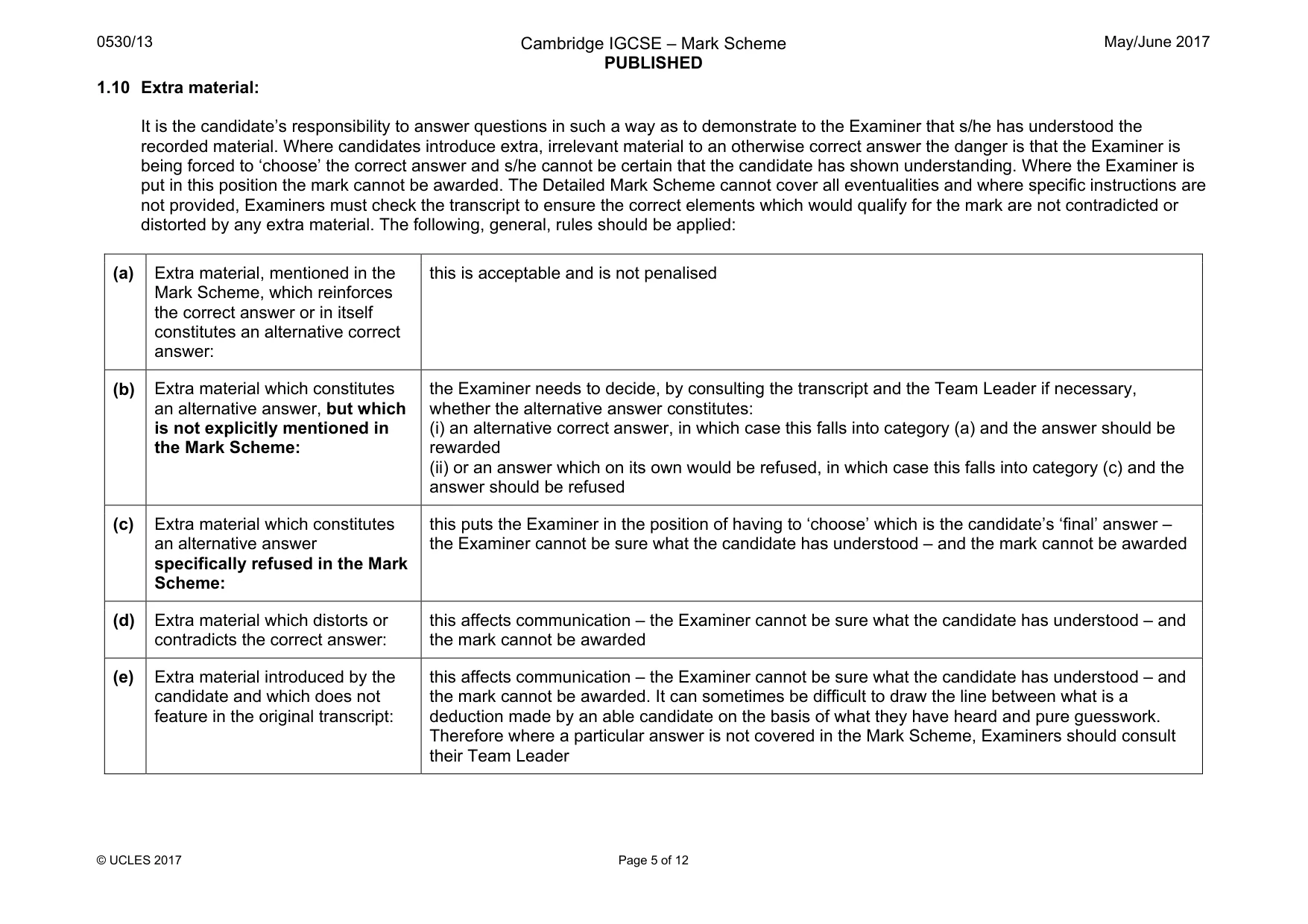 Mark scheme, page 5 of 12