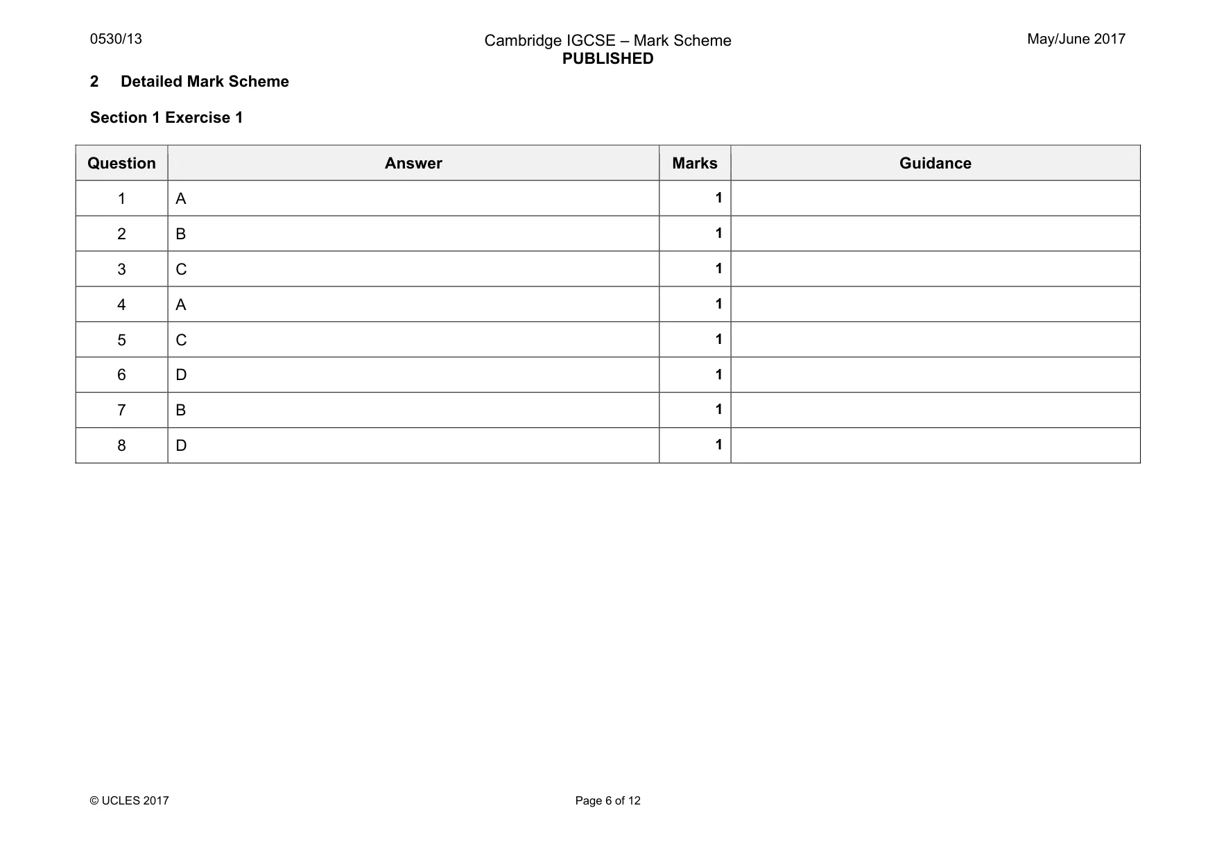 Mark scheme, page 6 of 12