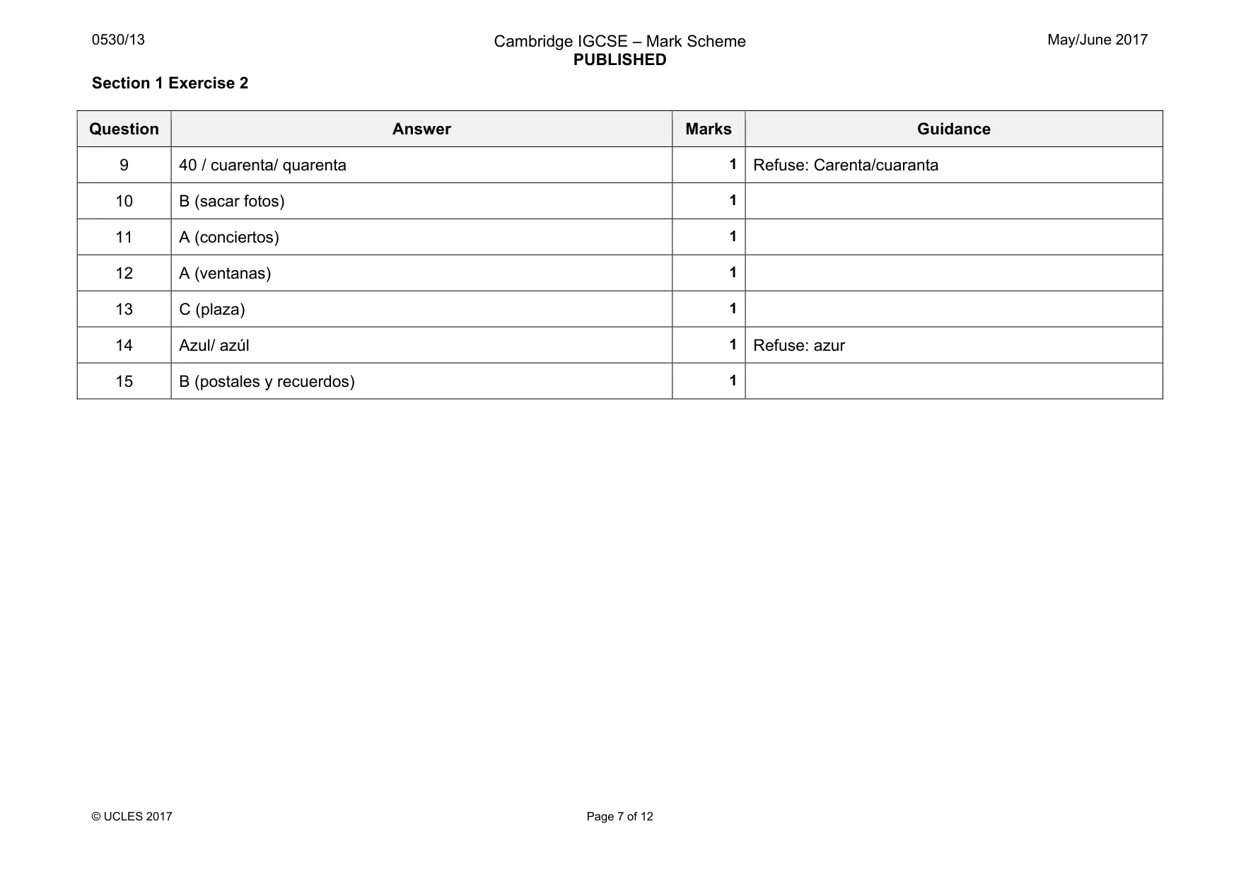 Mark scheme, page 7 of 12