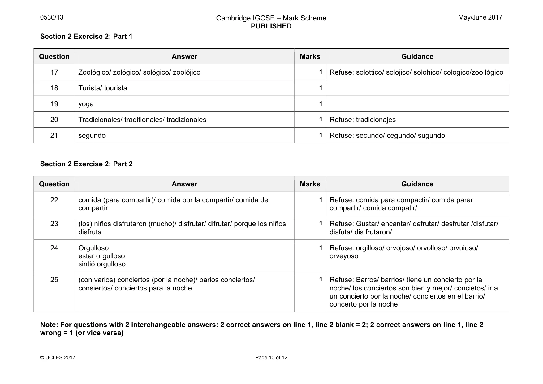 Mark scheme, page 10 of 12