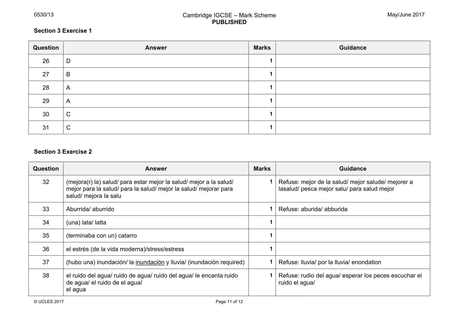 Mark scheme, page 11 of 12