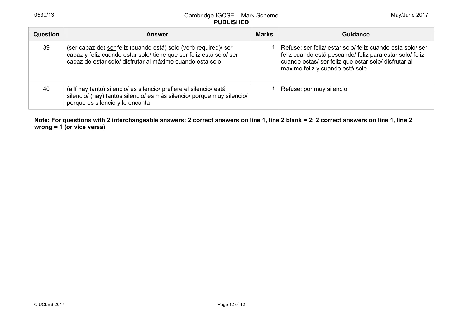 Mark scheme, page 12 of 12