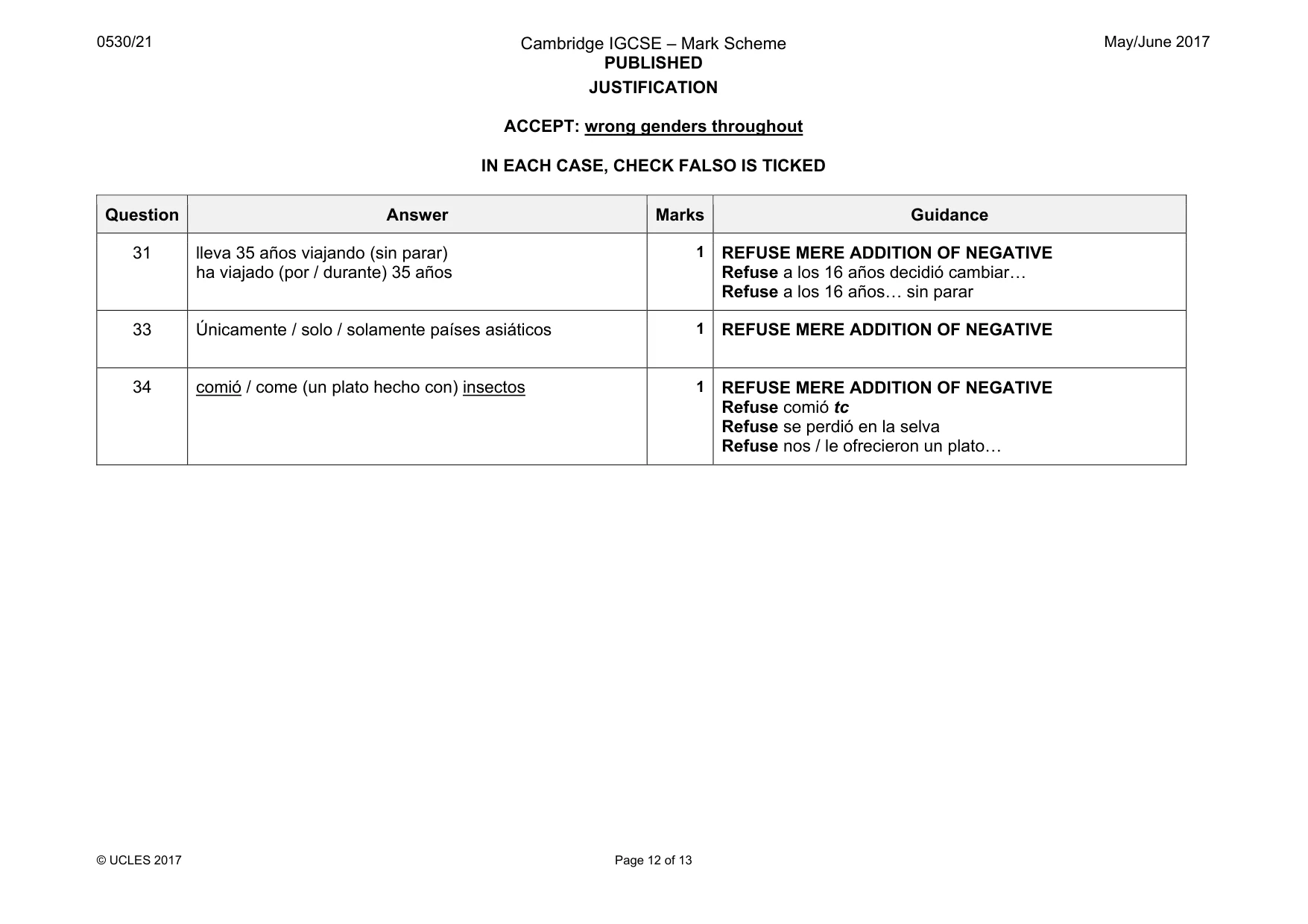 Mark scheme, page 12 of 13
