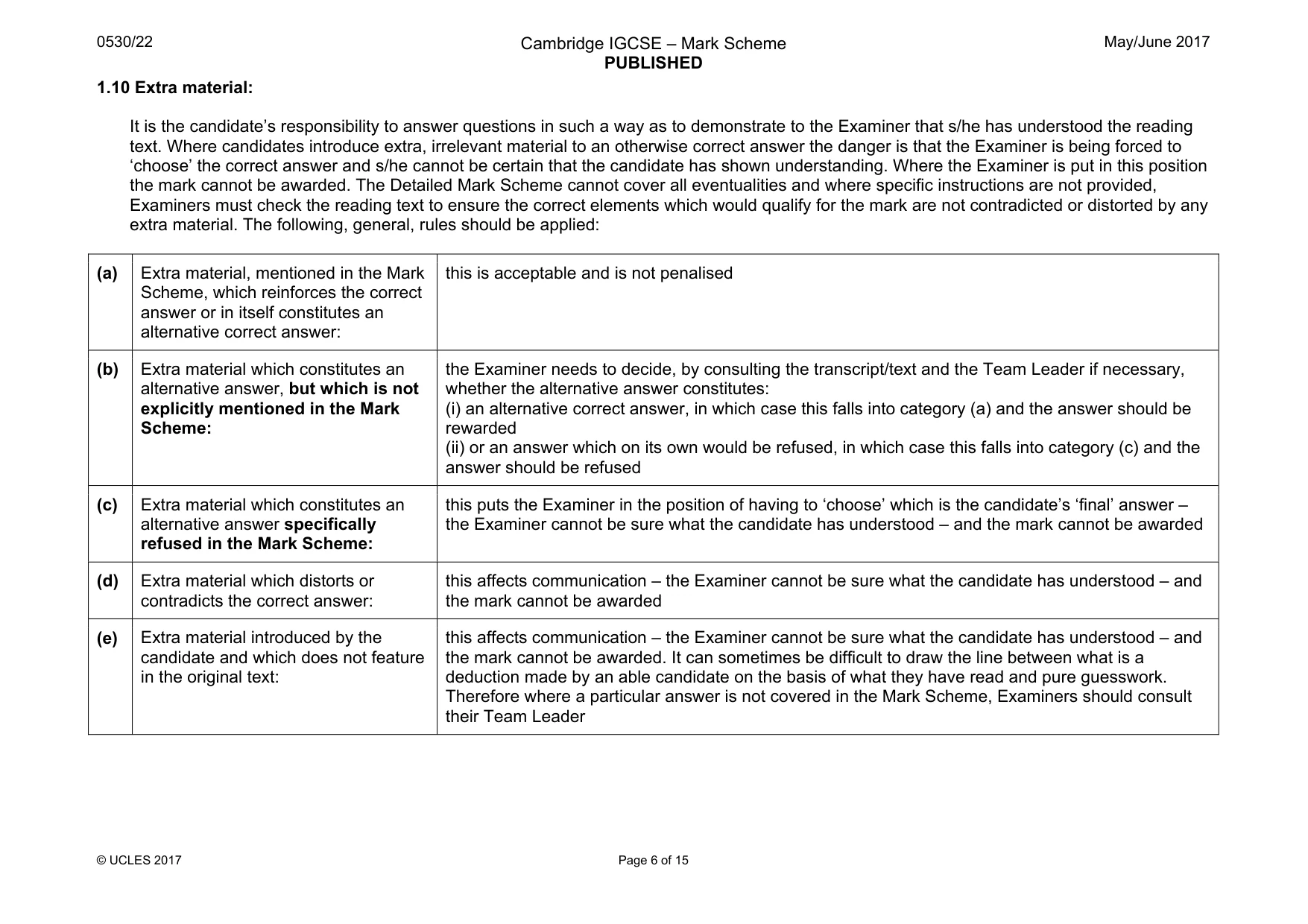 Mark scheme, page 6 of 15