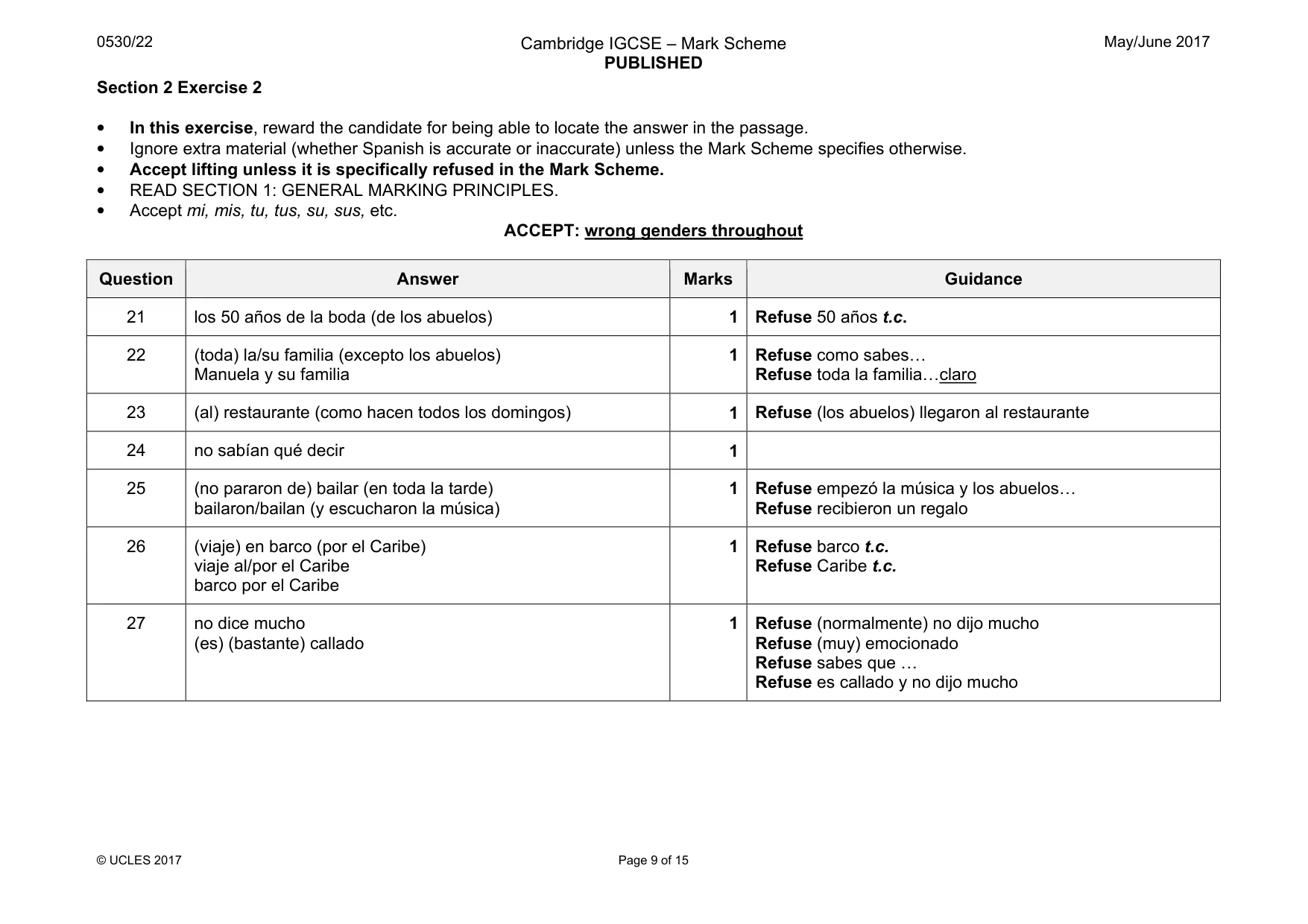 Mark scheme, page 9 of 15