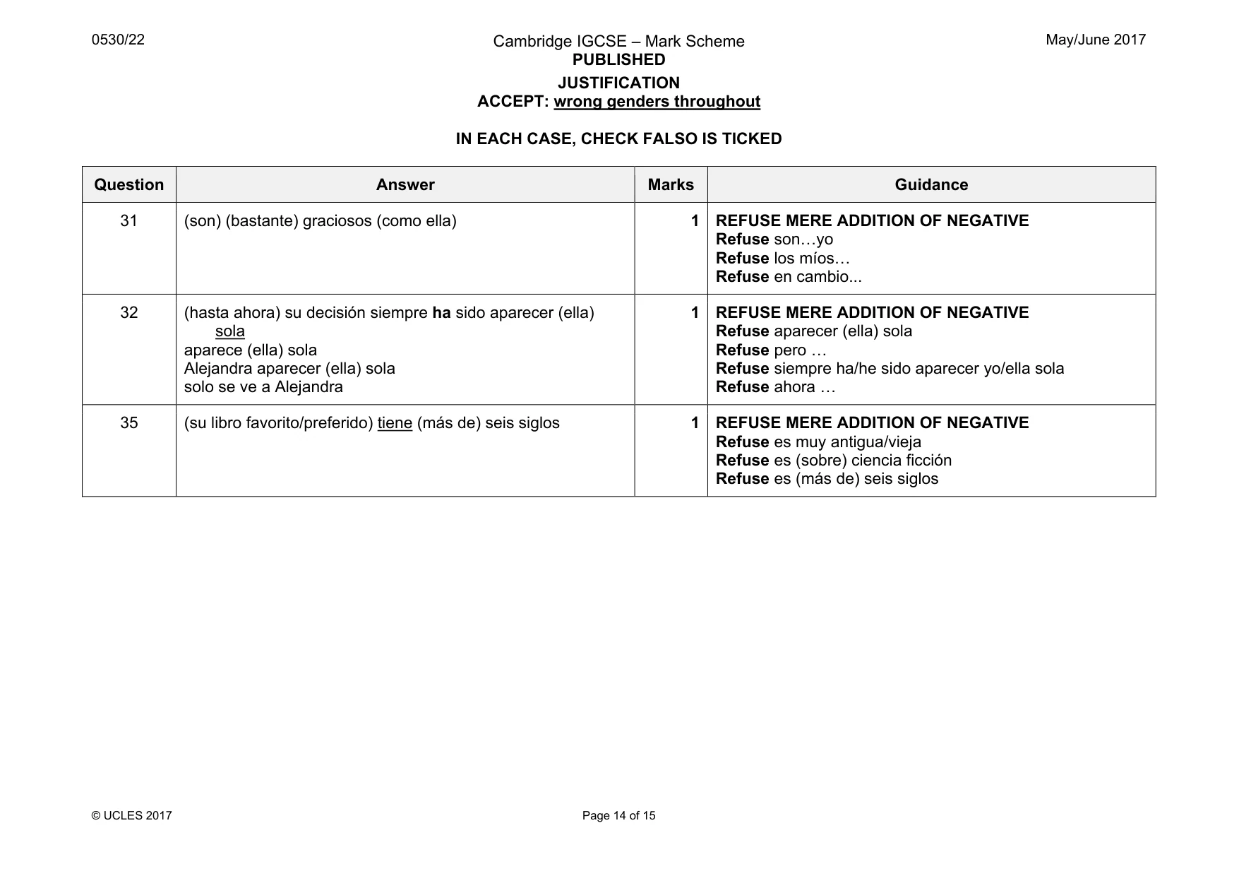 Mark scheme, page 14 of 15