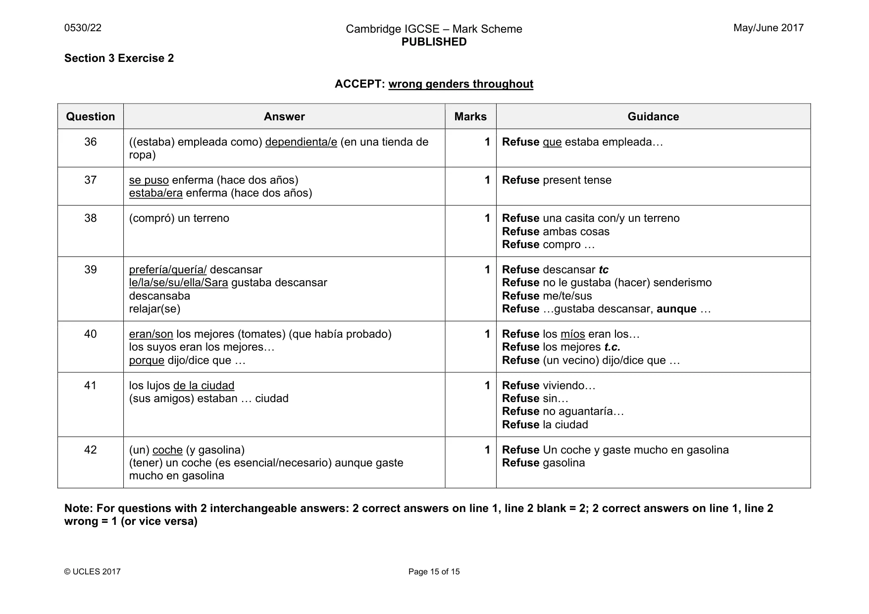 Mark scheme, page 15 of 15