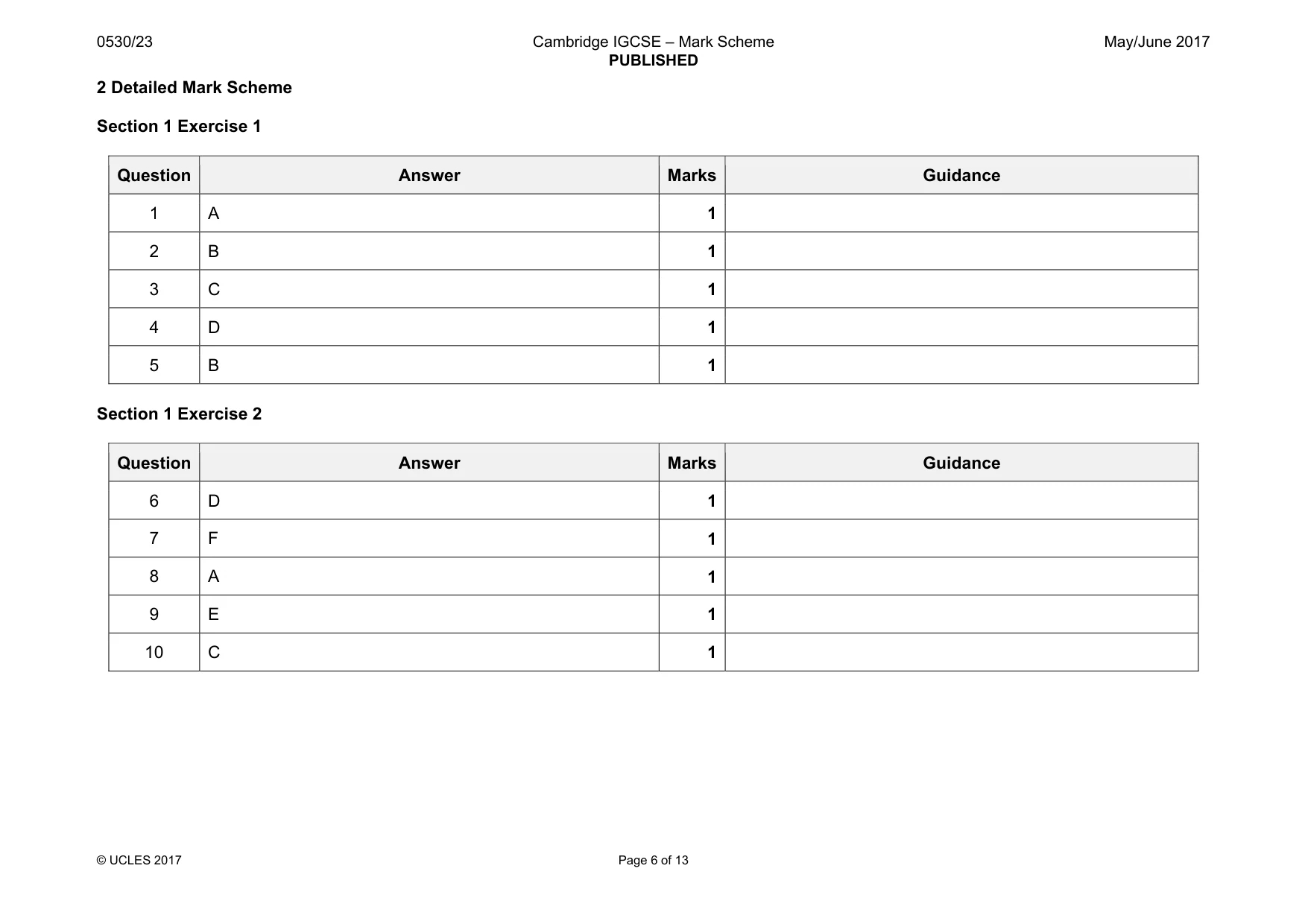 Mark scheme, page 6 of 13
