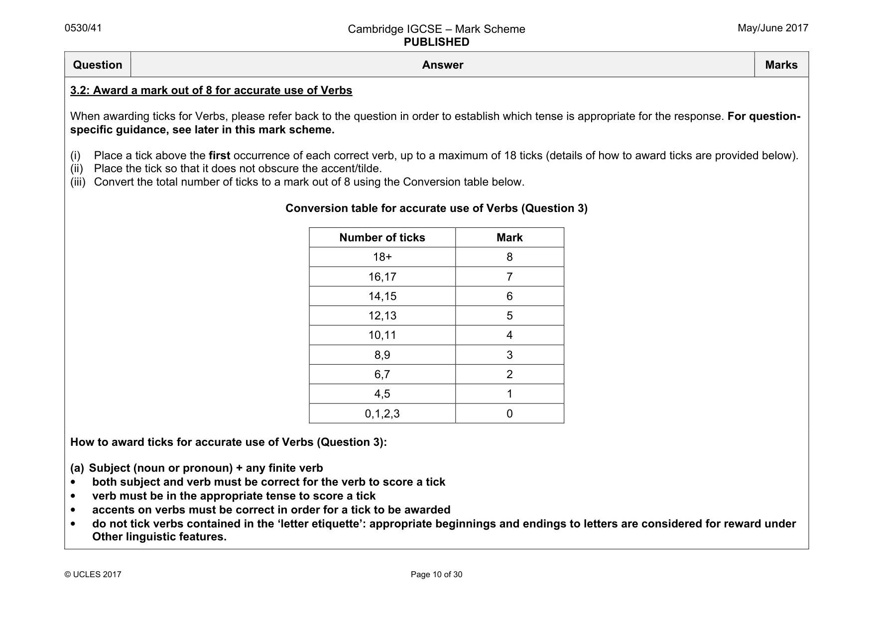 Mark scheme, page 10 of 30