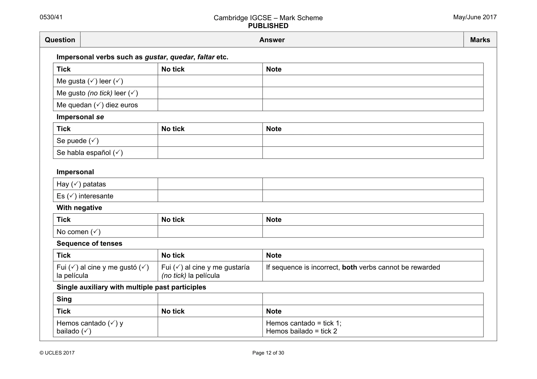 Mark scheme, page 12 of 30