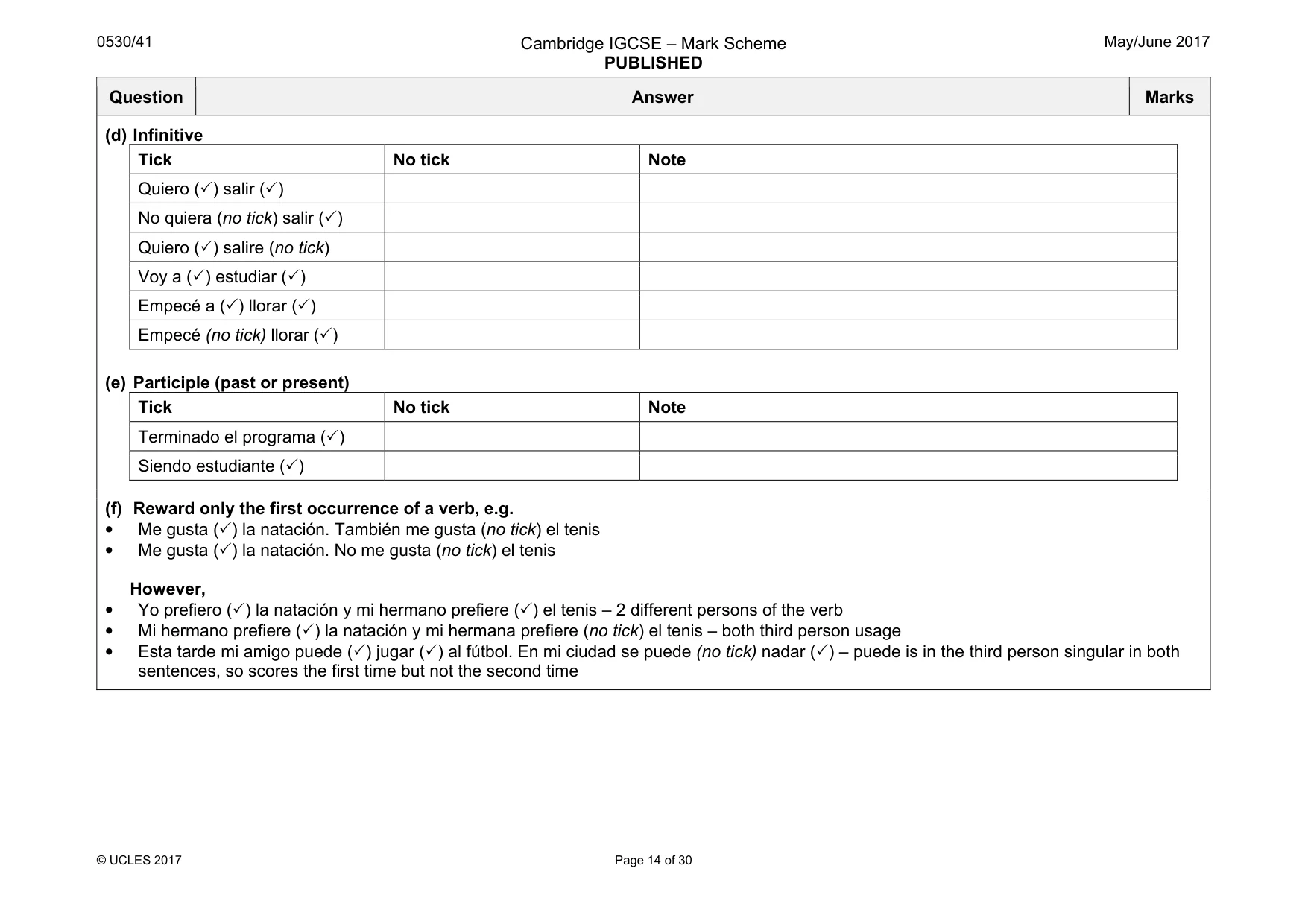 Mark scheme, page 14 of 30