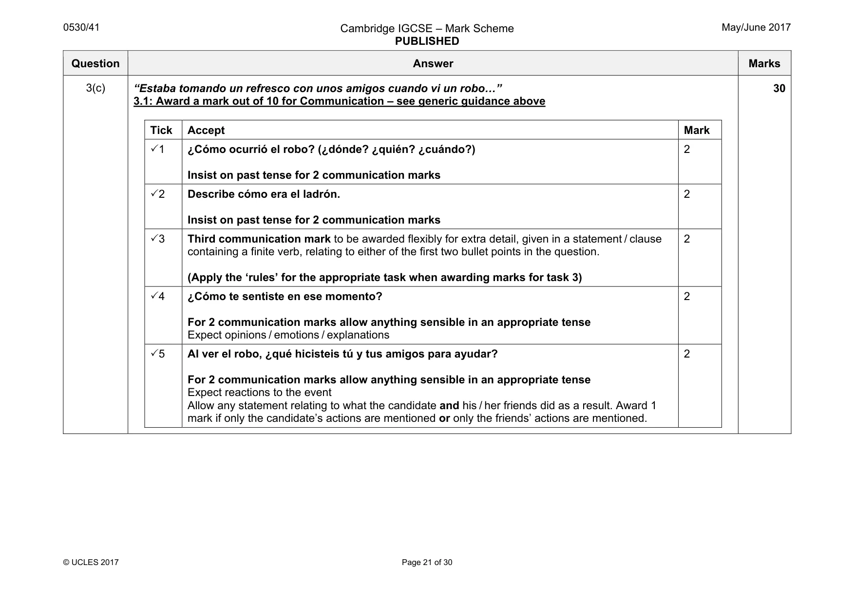 Mark scheme, page 21 of 30