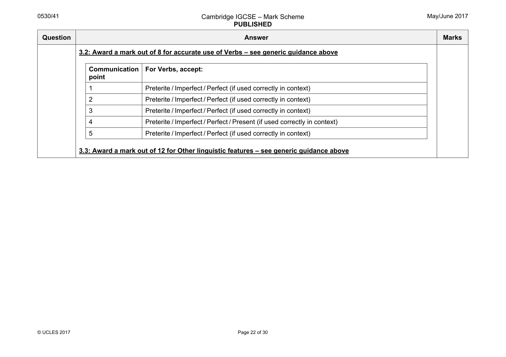 Mark scheme, page 22 of 30