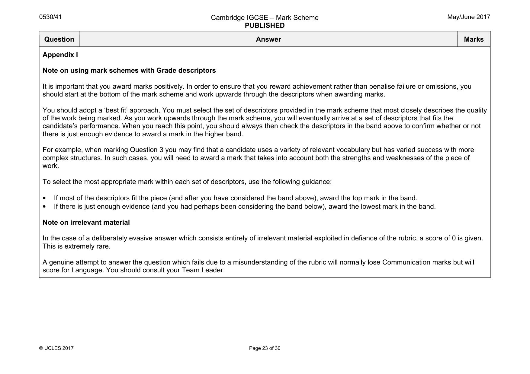 Mark scheme, page 23 of 30