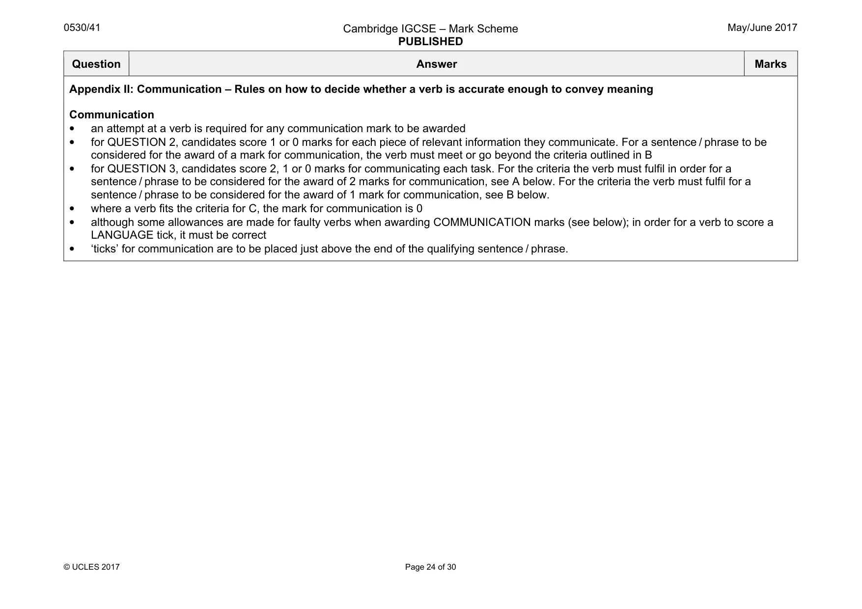 Mark scheme, page 24 of 30