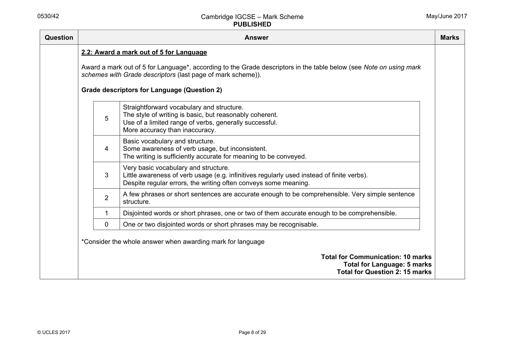 Mark scheme, page 8 of 29