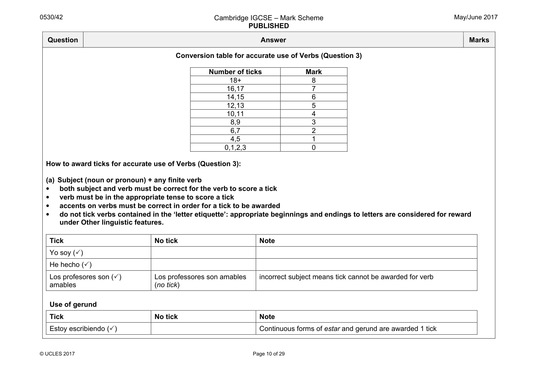 Mark scheme, page 10 of 29