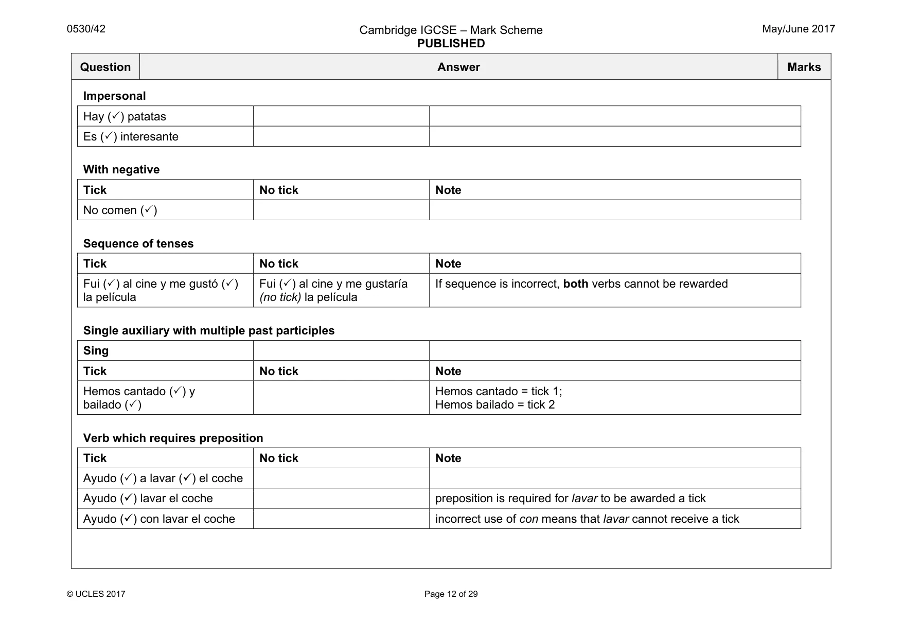 Mark scheme, page 12 of 29