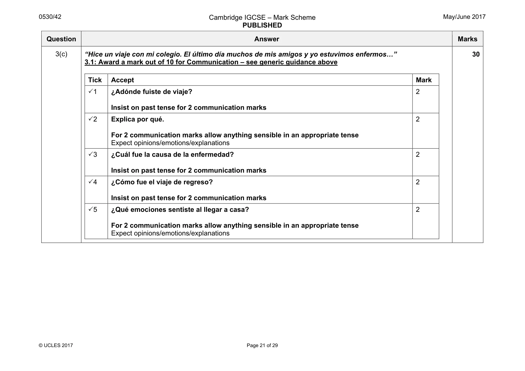 Mark scheme, page 21 of 29