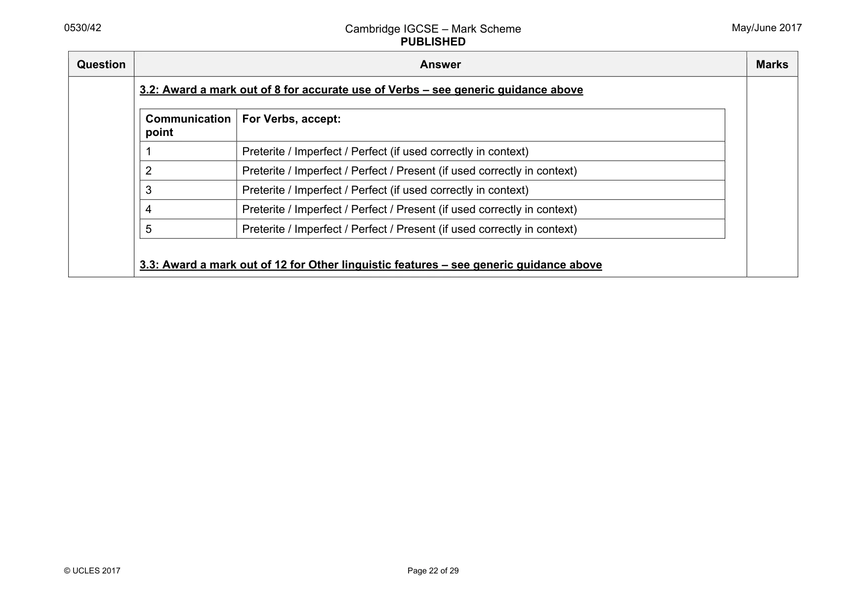 Mark scheme, page 22 of 29