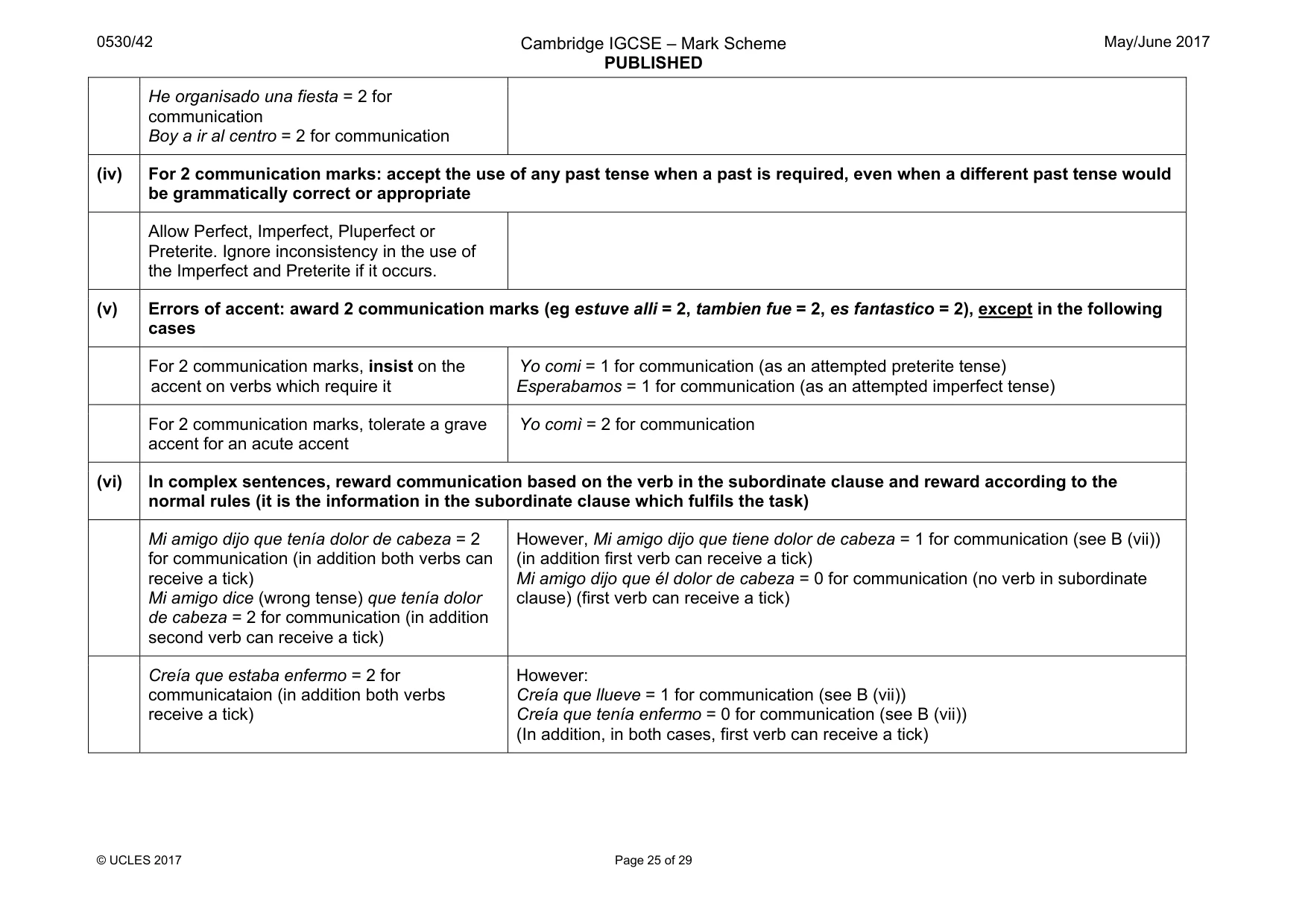 Mark scheme, page 25 of 29