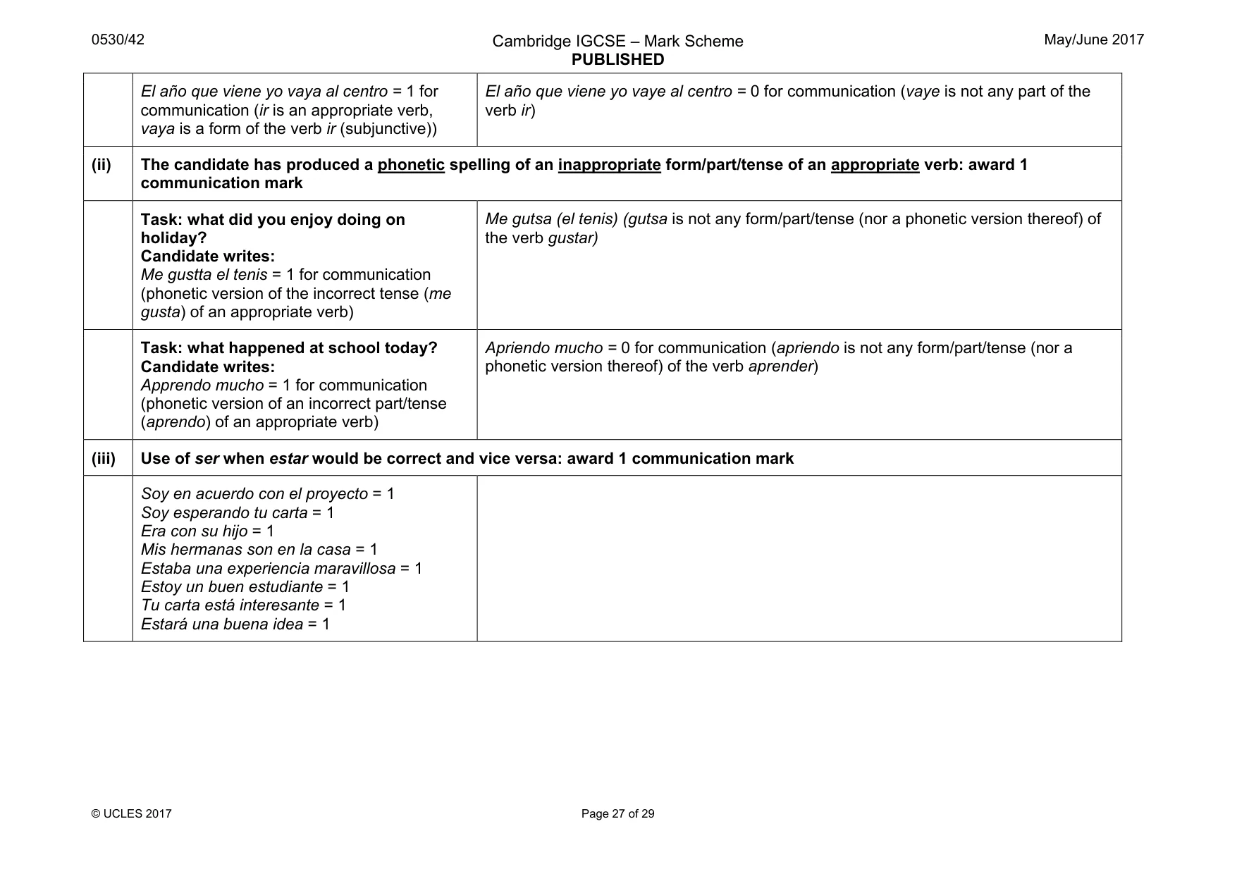 Mark scheme, page 27 of 29