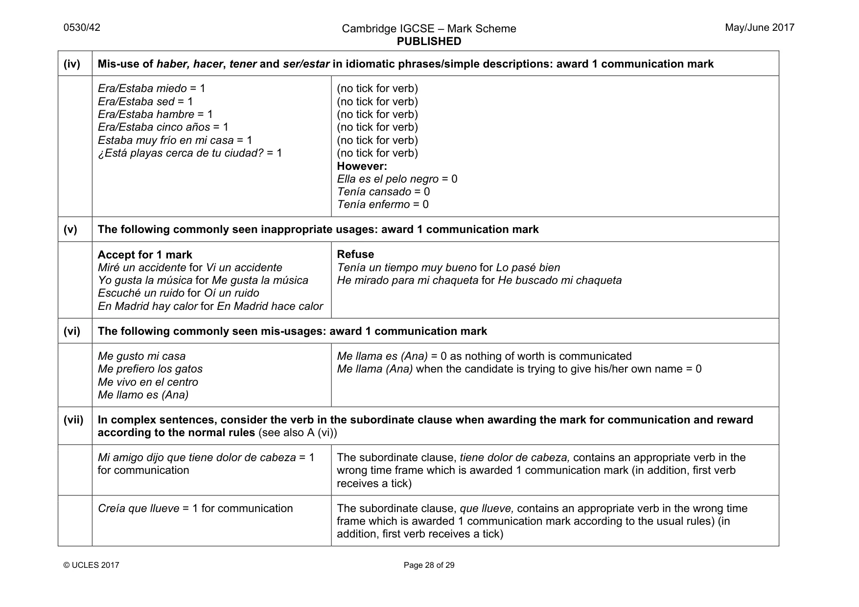 Mark scheme, page 28 of 29
