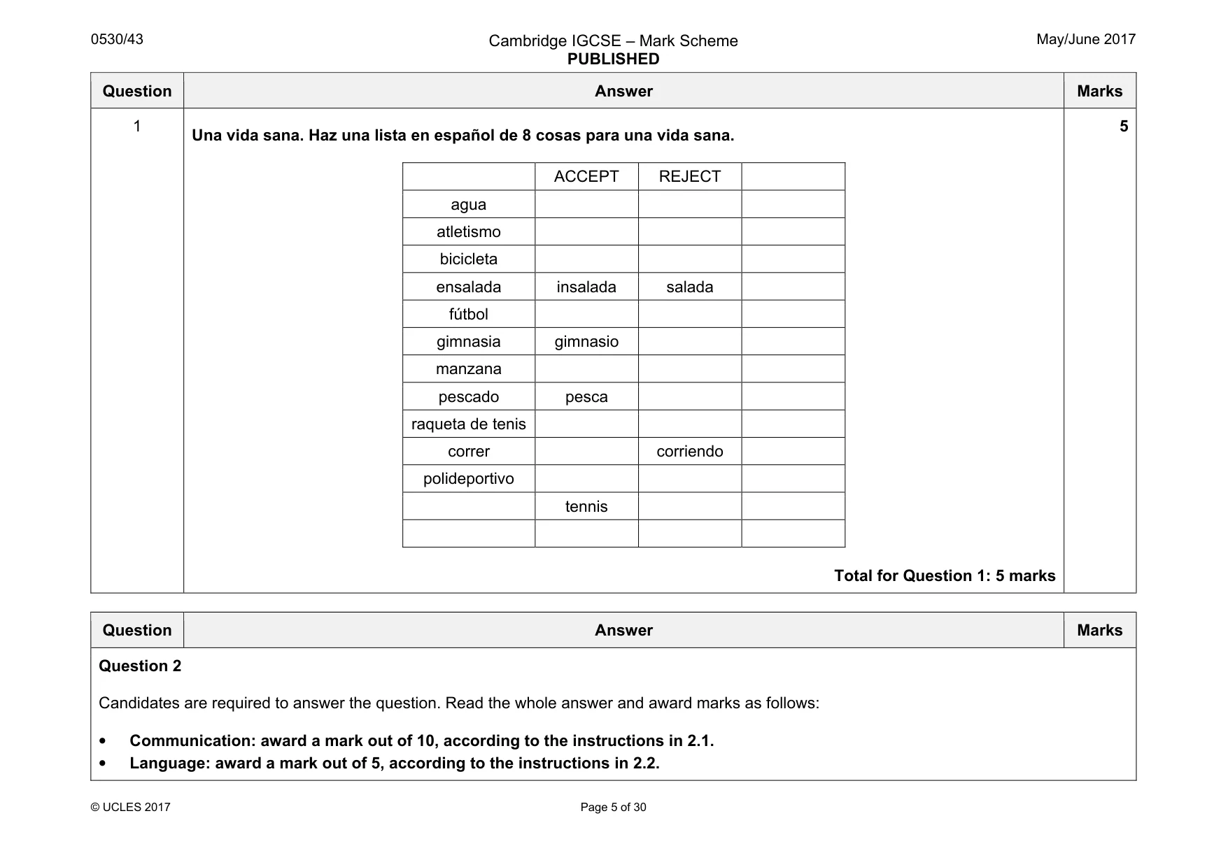 Mark scheme, page 5 of 30