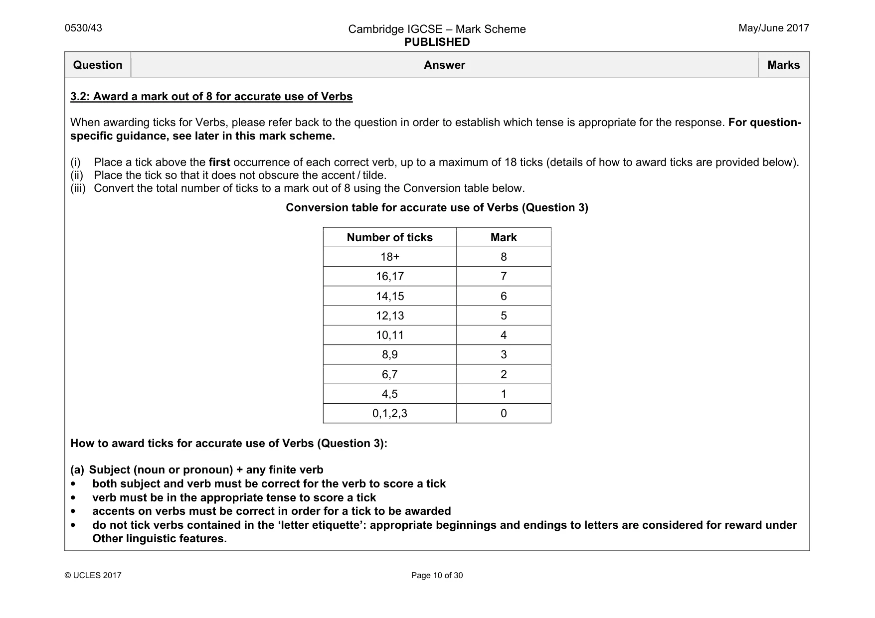 Mark scheme, page 10 of 30