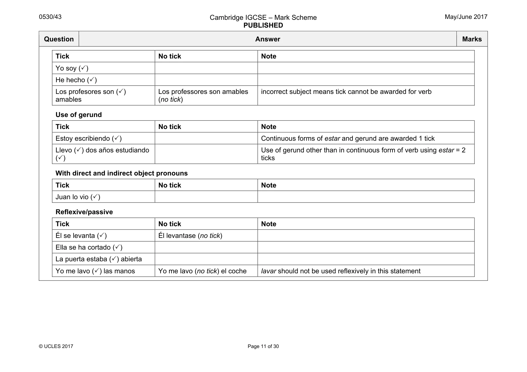 Mark scheme, page 11 of 30