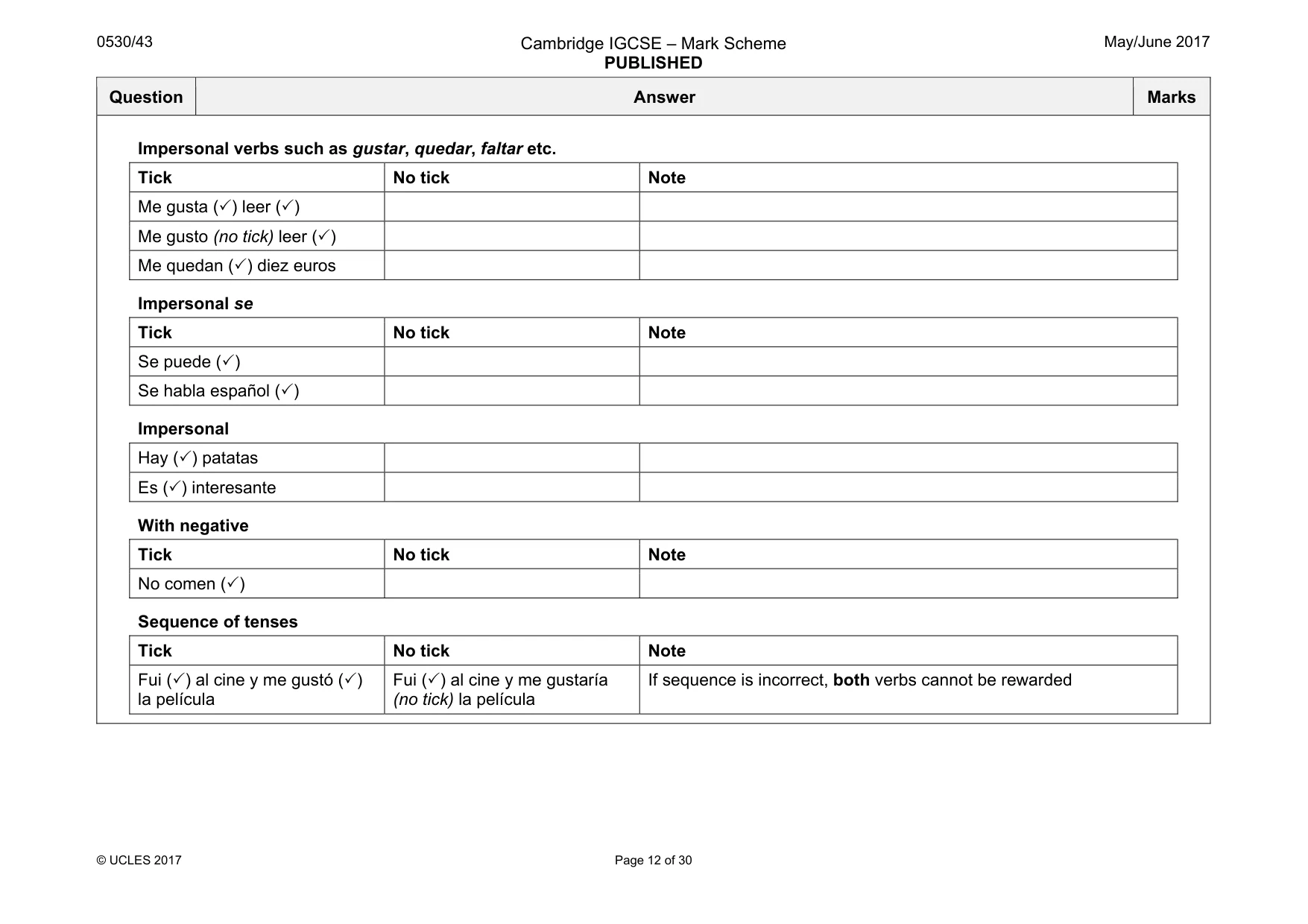 Mark scheme, page 12 of 30