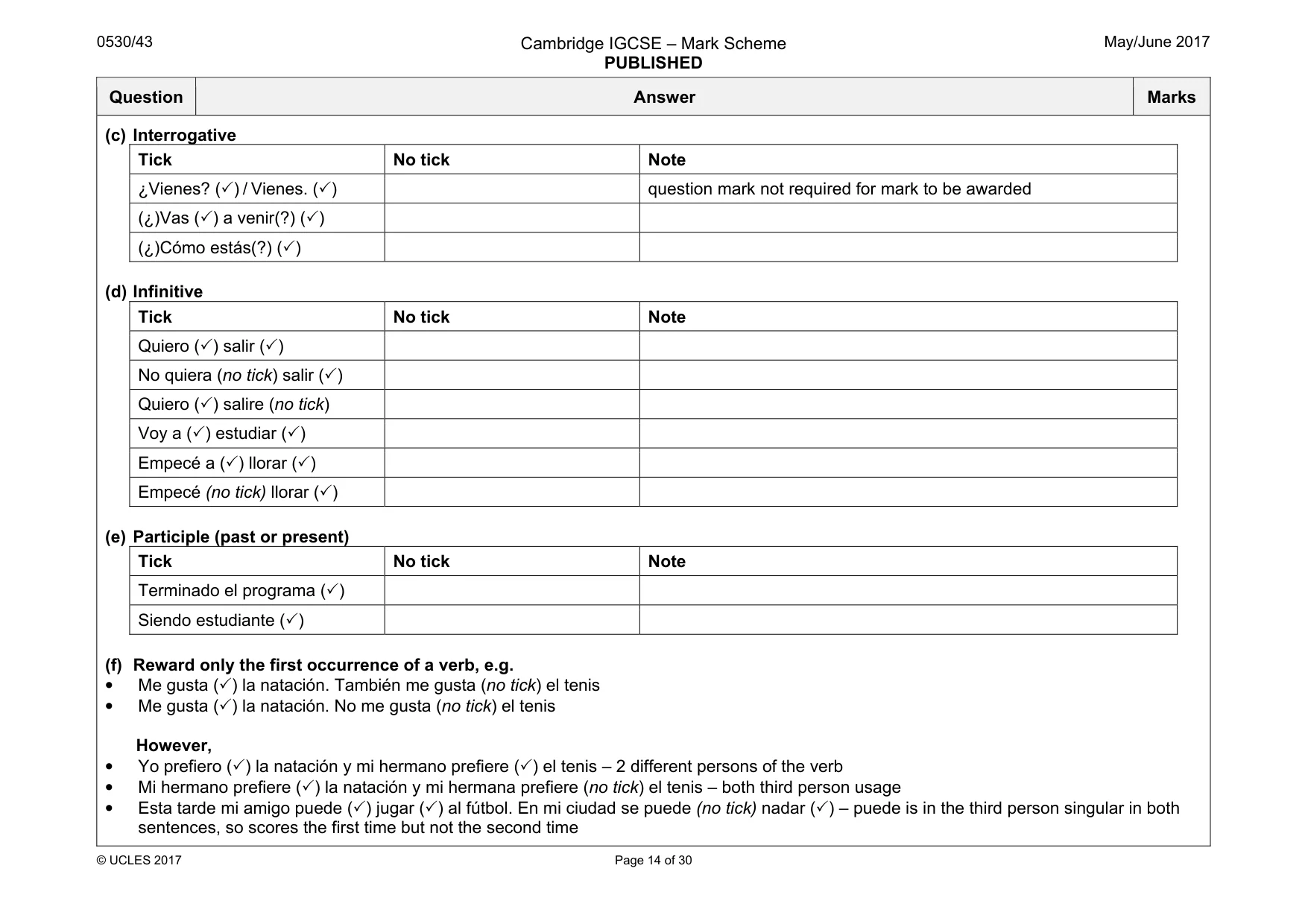 Mark scheme, page 14 of 30