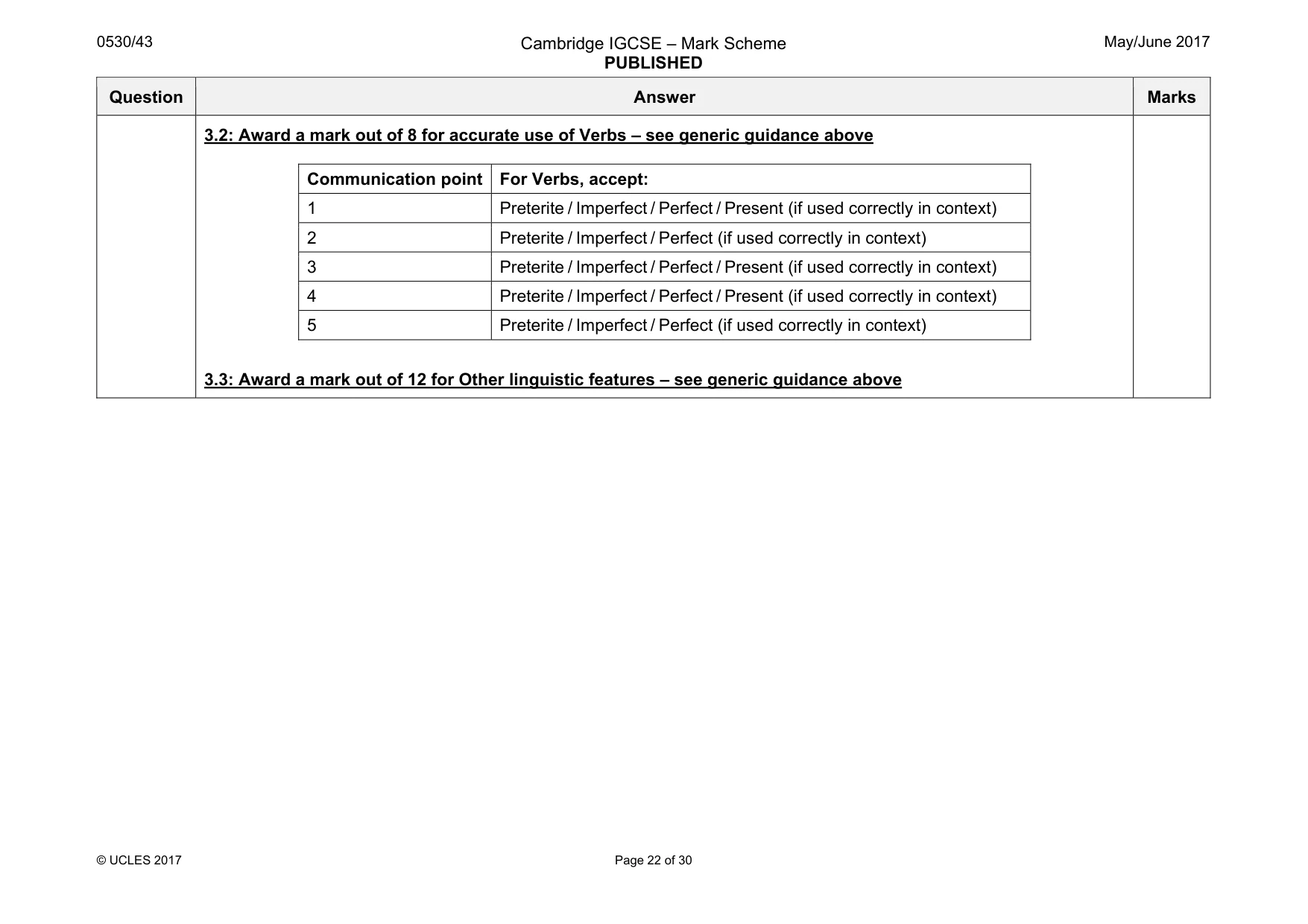 Mark scheme, page 22 of 30